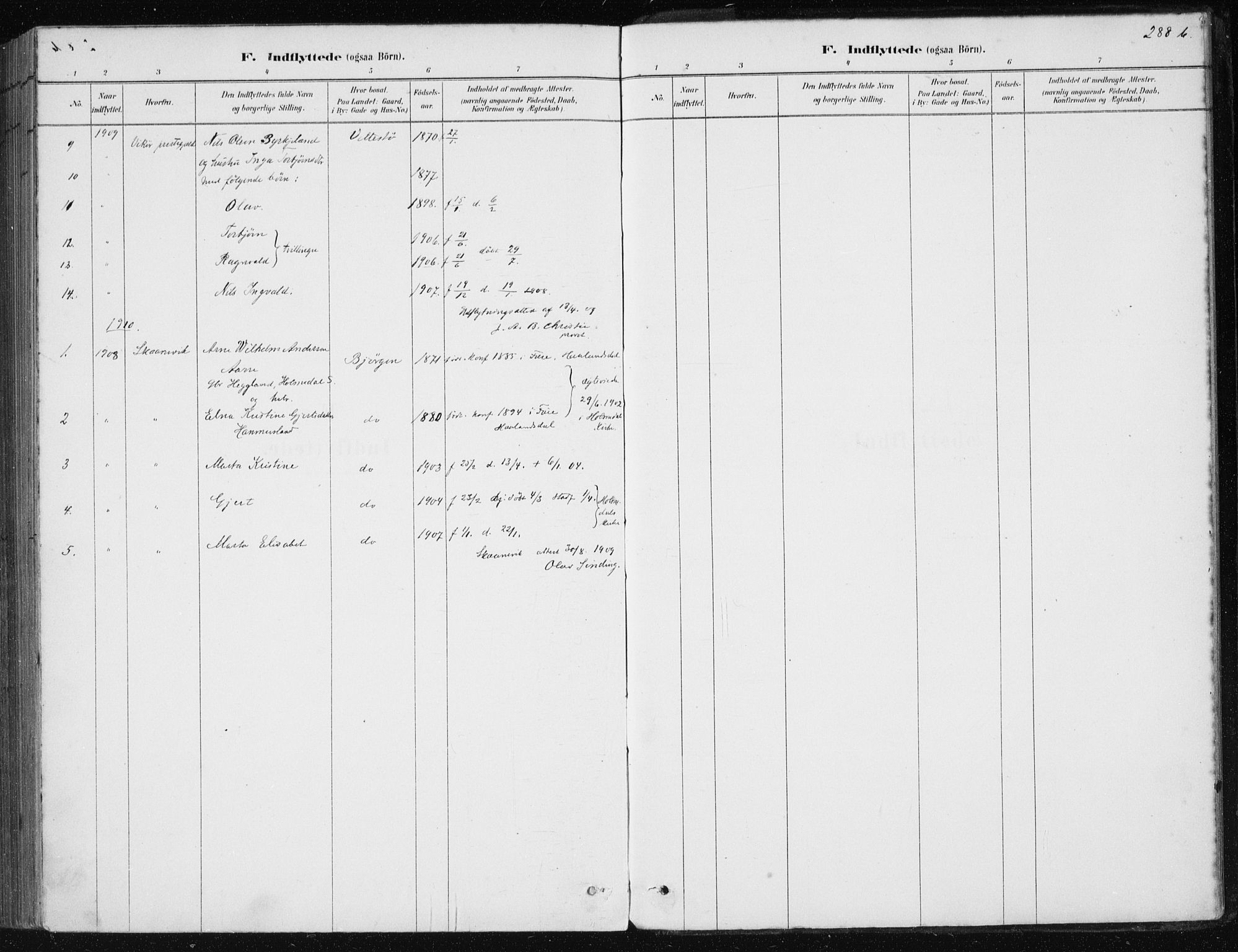 Etne sokneprestembete, AV/SAB-A-75001/H/Haa: Parish register (official) no. C  1, 1879-1919, p. 288
