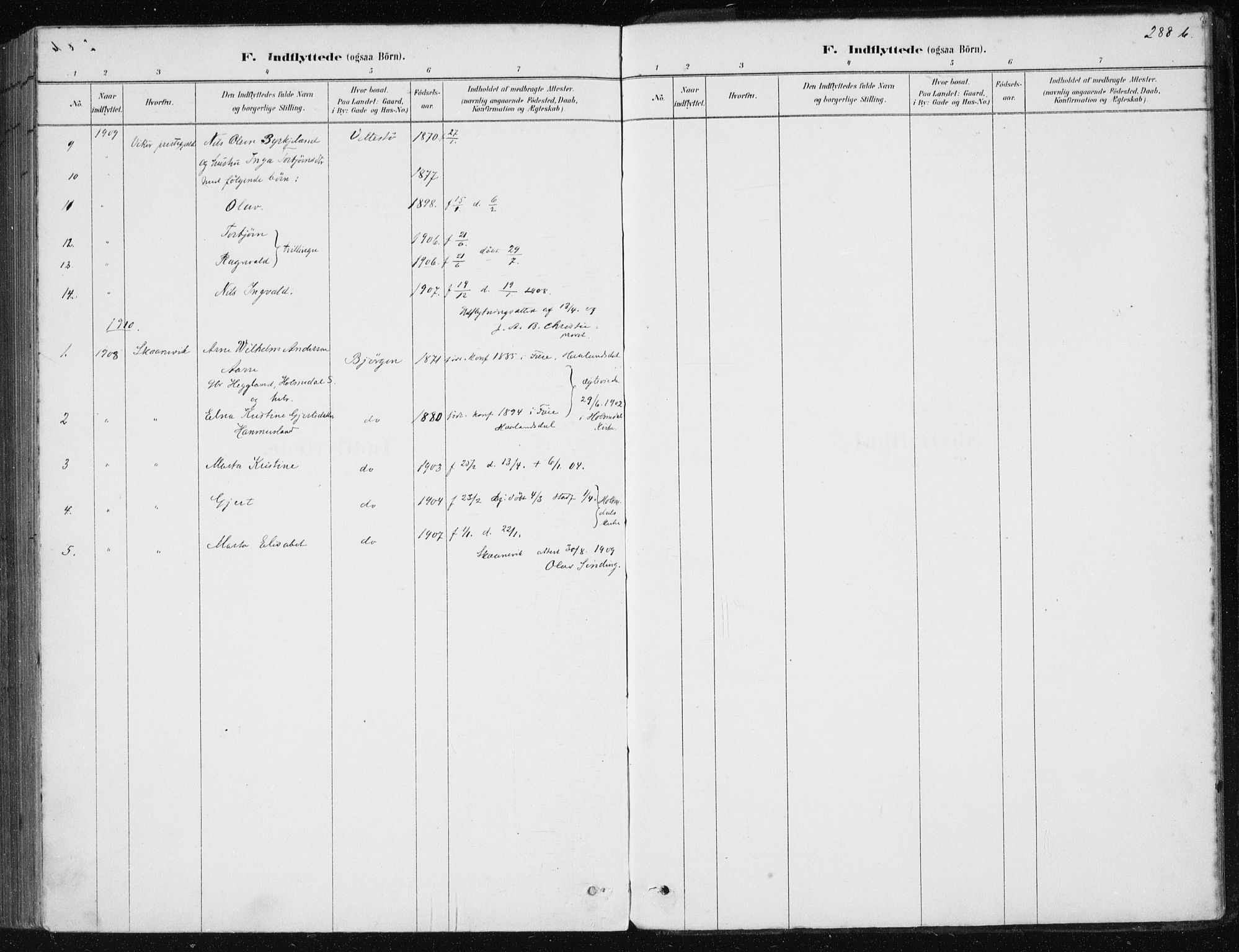 Etne sokneprestembete, SAB/A-75001/H/Haa: Parish register (official) no. C  1, 1879-1919, p. 288