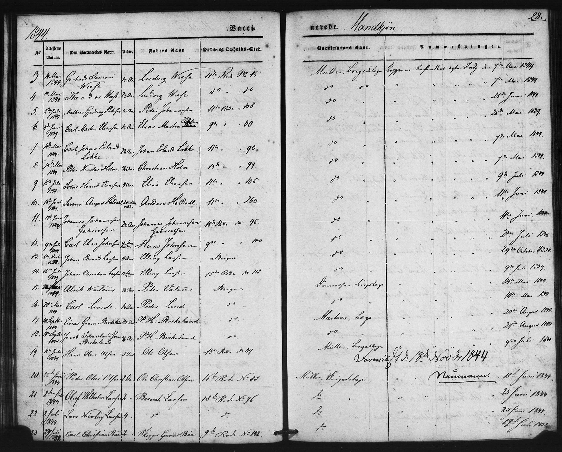 Domkirken sokneprestembete, SAB/A-74801/H/Haa/L0046: Parish register (official) no. F 1, 1841-1852, p. 28