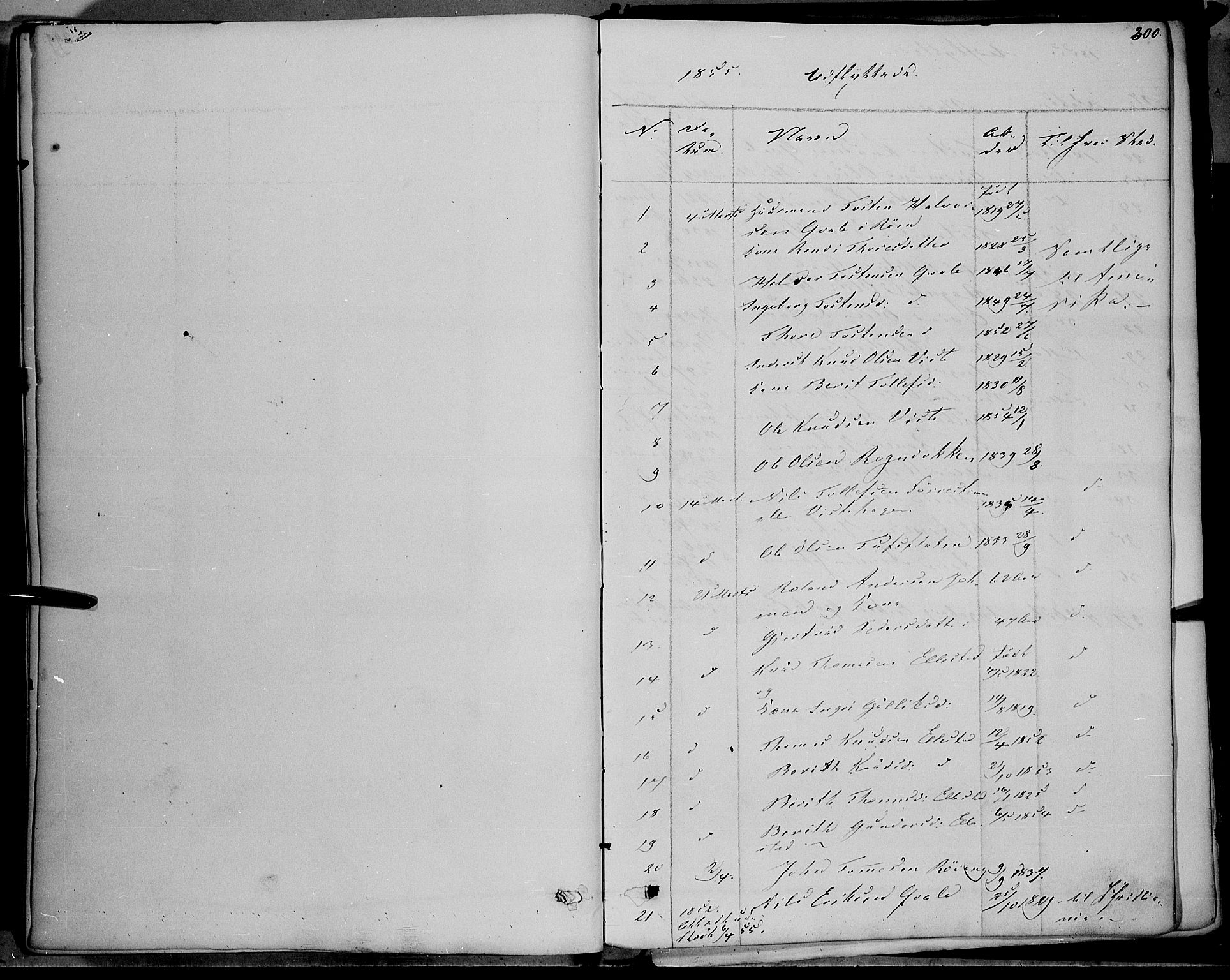Vestre Slidre prestekontor, SAH/PREST-136/H/Ha/Haa/L0001: Parish register (official) no. 1, 1844-1855, p. 300