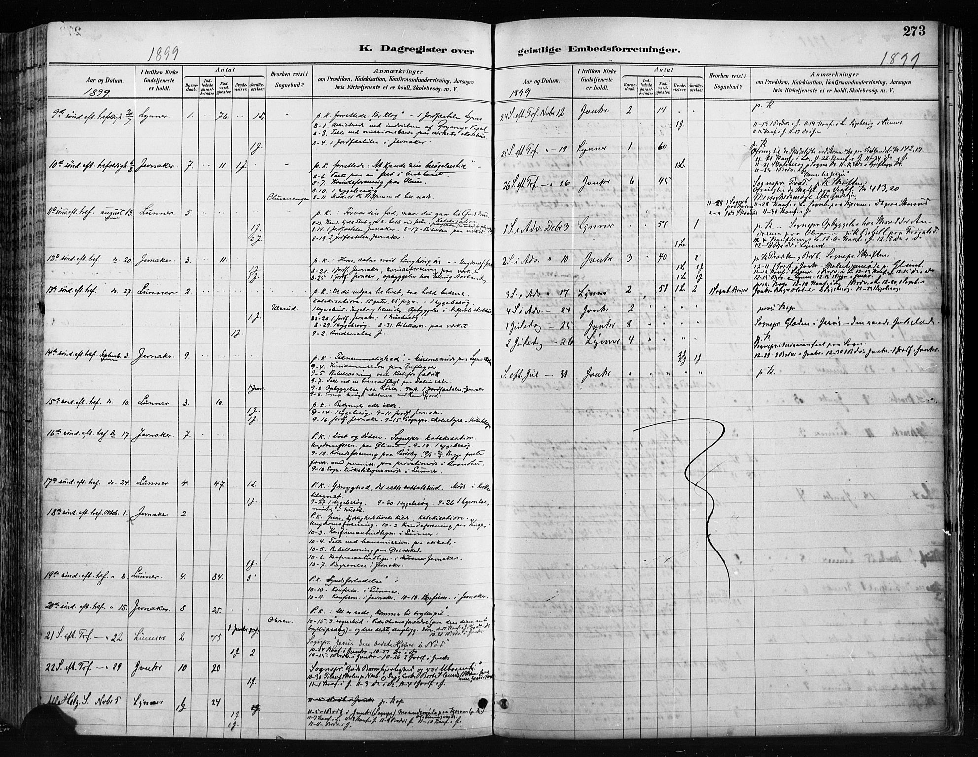 Jevnaker prestekontor, SAH/PREST-116/H/Ha/Haa/L0009: Parish register (official) no. 9, 1891-1901, p. 273