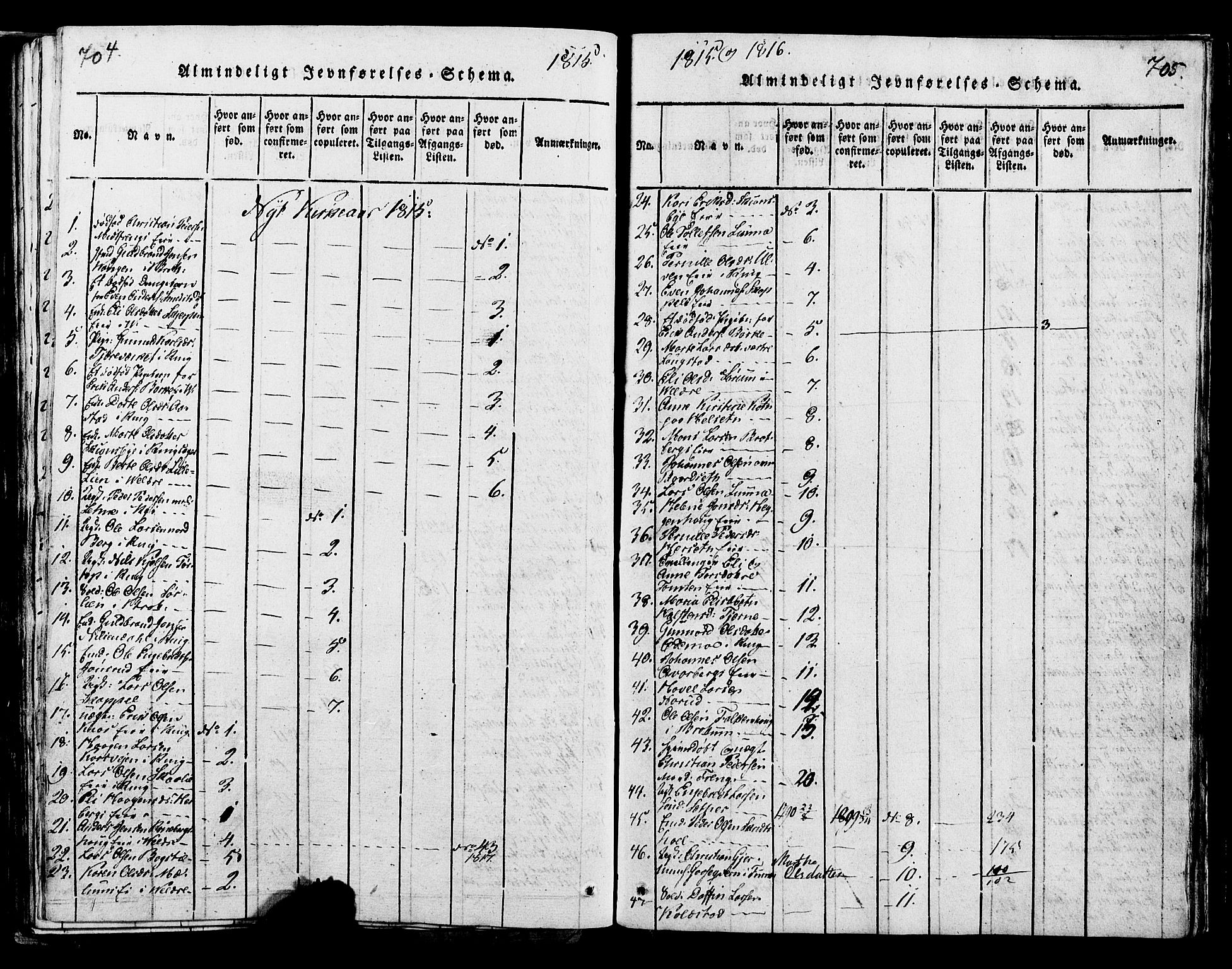 Ringsaker prestekontor, AV/SAH-PREST-014/K/Ka/L0005: Parish register (official) no. 5, 1814-1826, p. 704-705