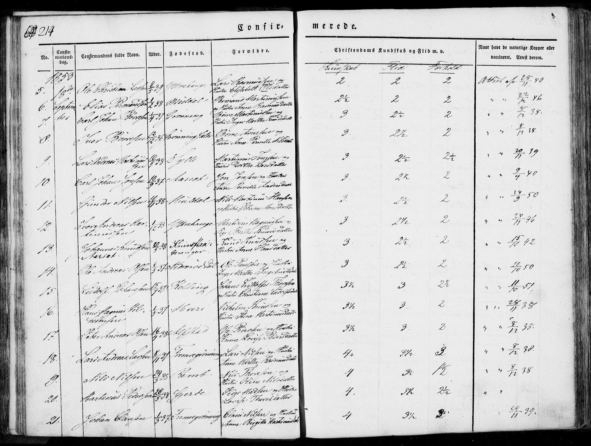 Ministerialprotokoller, klokkerbøker og fødselsregistre - Møre og Romsdal, AV/SAT-A-1454/519/L0248: Parish register (official) no. 519A07, 1829-1860, p. 214