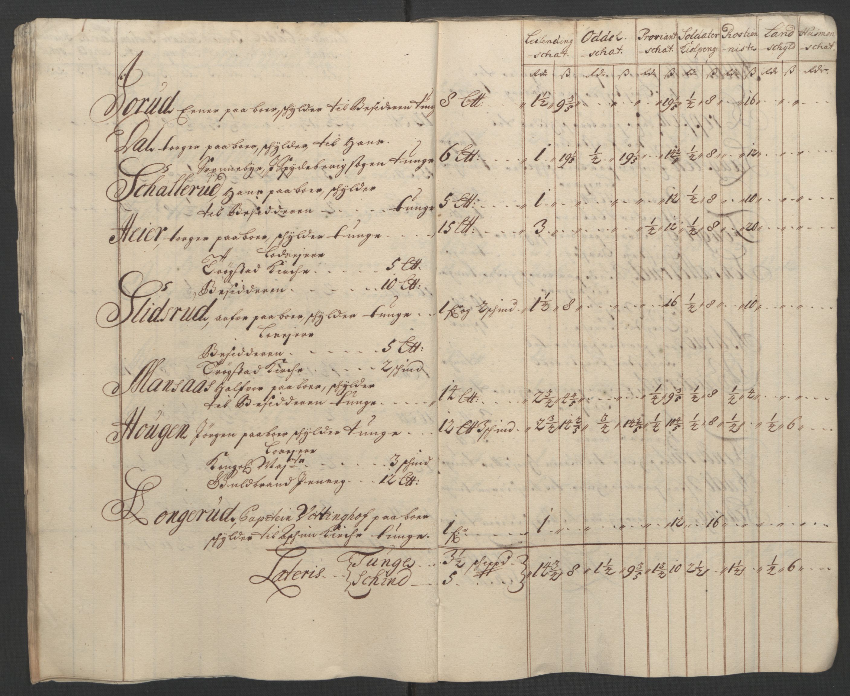 Rentekammeret inntil 1814, Reviderte regnskaper, Fogderegnskap, AV/RA-EA-4092/R07/L0296: Fogderegnskap Rakkestad, Heggen og Frøland, 1704, p. 159