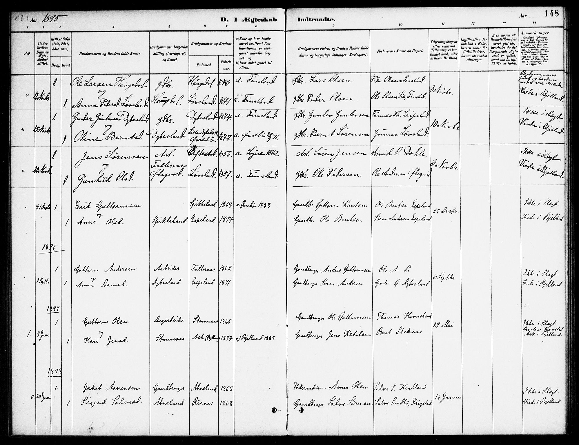 Bjelland sokneprestkontor, AV/SAK-1111-0005/F/Fa/Fab/L0004: Parish register (official) no. A 4, 1887-1920, p. 148