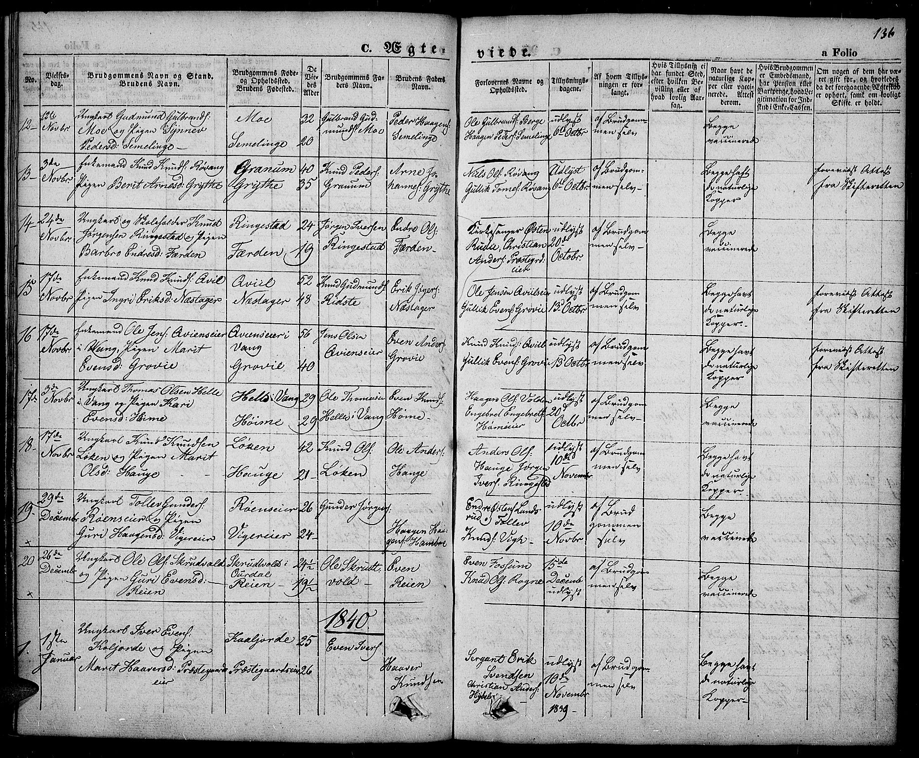 Slidre prestekontor, SAH/PREST-134/H/Ha/Haa/L0003: Parish register (official) no. 3, 1831-1843, p. 136