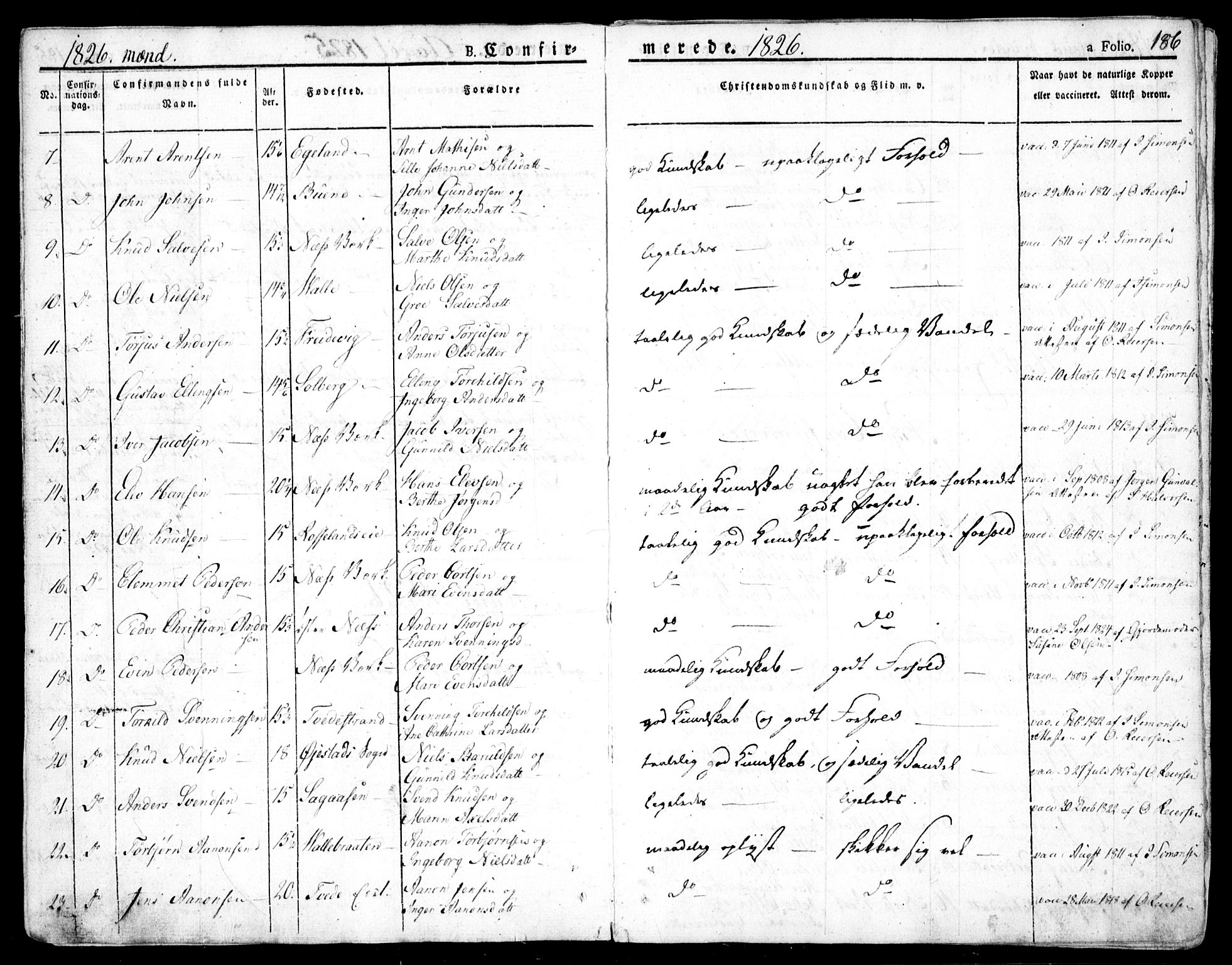 Holt sokneprestkontor, AV/SAK-1111-0021/F/Fa/L0006: Parish register (official) no. A 6, 1820-1835, p. 186