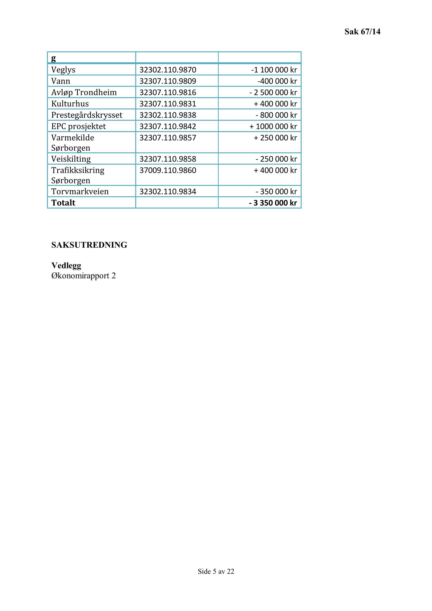 Klæbu Kommune, TRKO/KK/01-KS/L007: Kommunestyret - Møtedokumenter, 2014, p. 1855