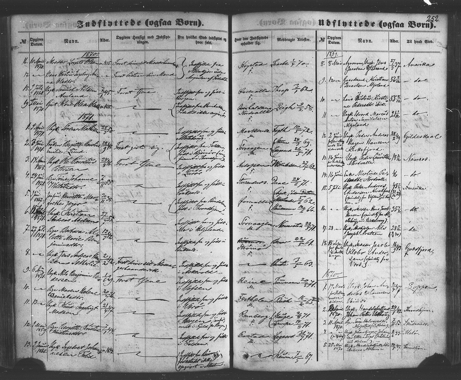 Ministerialprotokoller, klokkerbøker og fødselsregistre - Nordland, SAT/A-1459/885/L1203: Parish register (official) no. 885A04, 1859-1877, p. 252