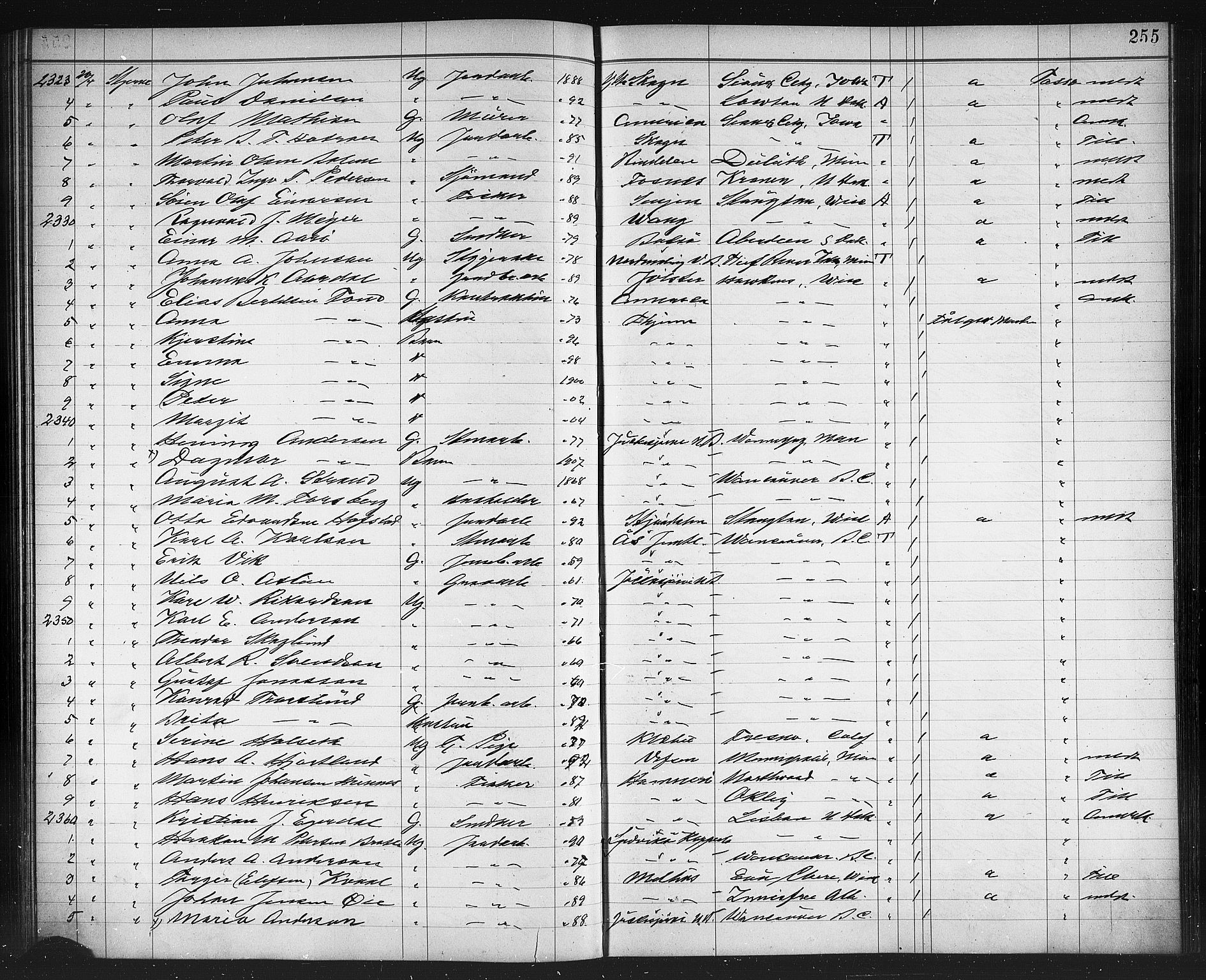 Trondheim politikammer, AV/SAT-A-1887/1/32/L0014: Emigrantprotokoll XIII, 1907-1911, p. 255