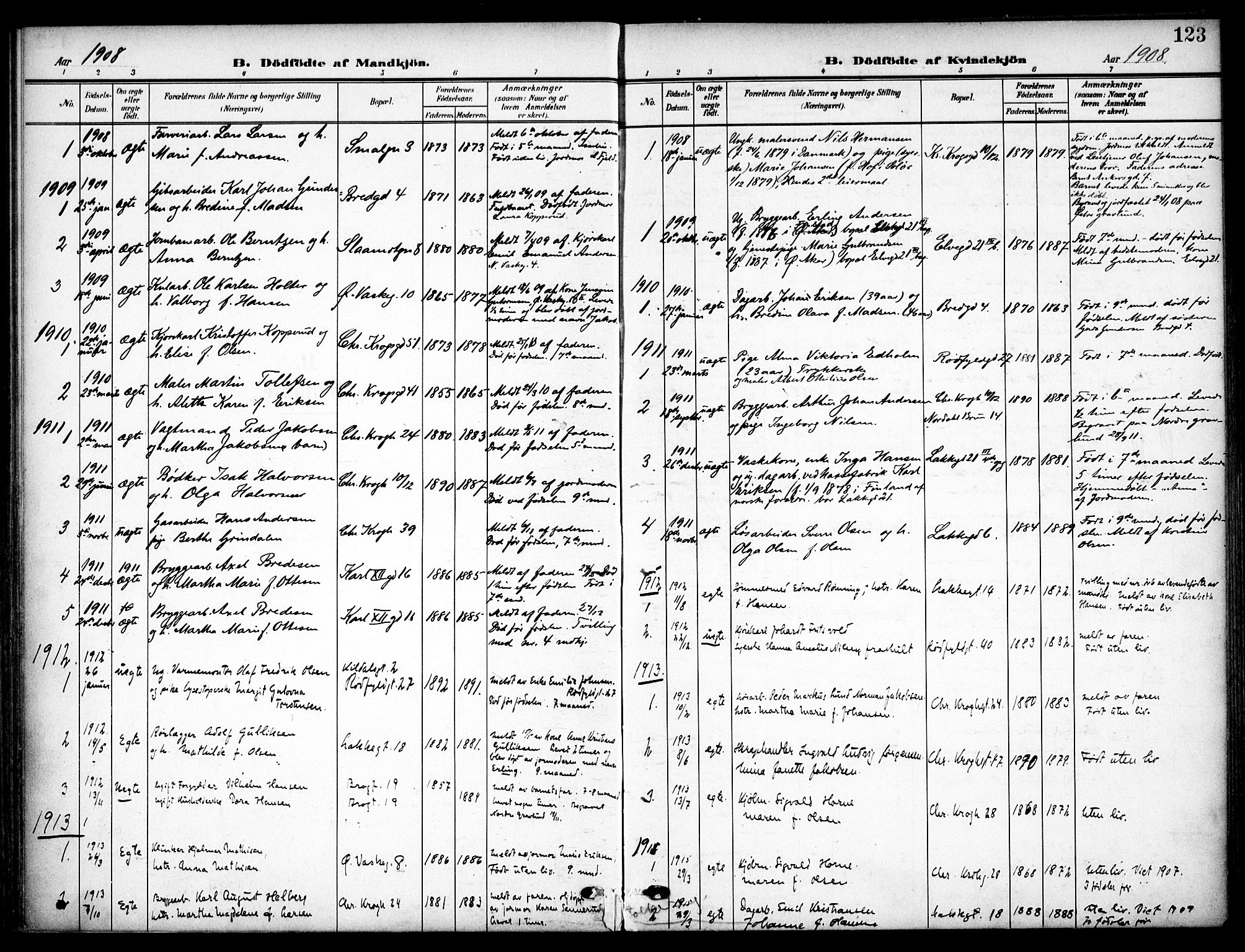 Vaterland prestekontor Kirkebøker, AV/SAO-A-10880/F/Fa/L0001: Parish register (official) no. 1, 1907-1930, p. 123