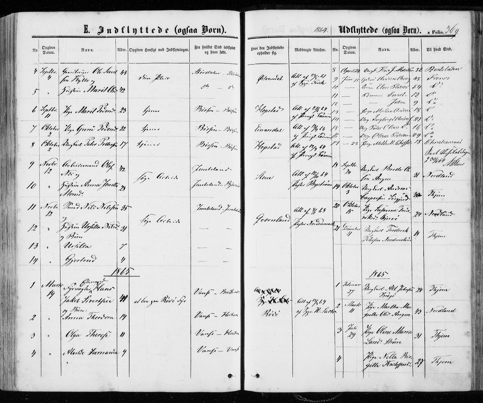 Ministerialprotokoller, klokkerbøker og fødselsregistre - Sør-Trøndelag, SAT/A-1456/657/L0705: Parish register (official) no. 657A06, 1858-1867, p. 369