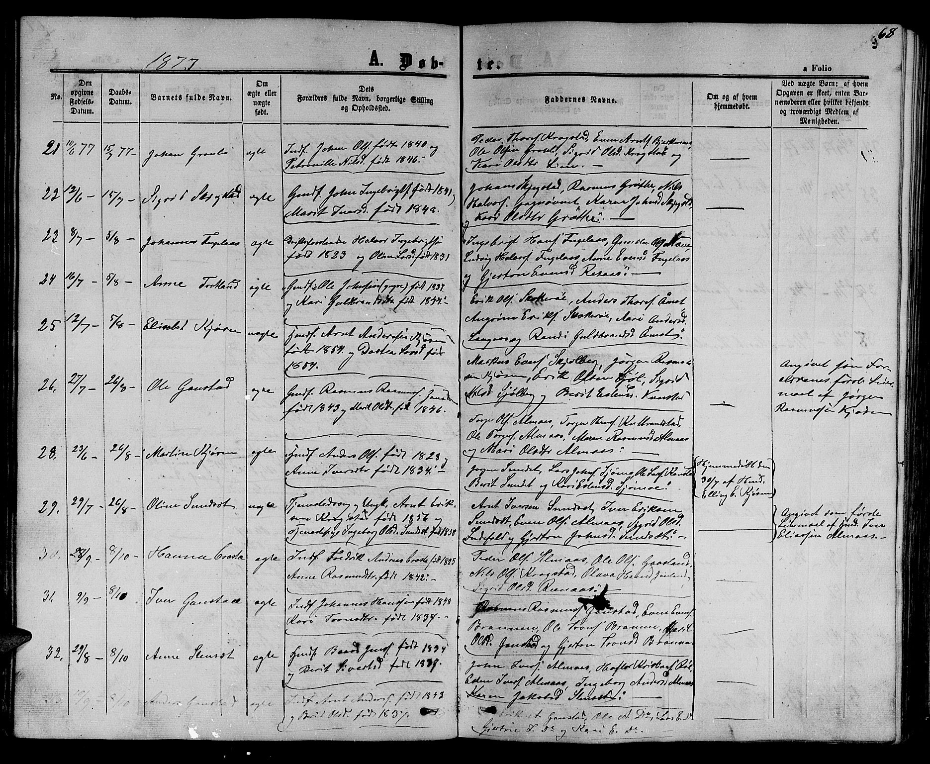 Ministerialprotokoller, klokkerbøker og fødselsregistre - Sør-Trøndelag, SAT/A-1456/694/L1131: Parish register (copy) no. 694C03, 1858-1886, p. 68