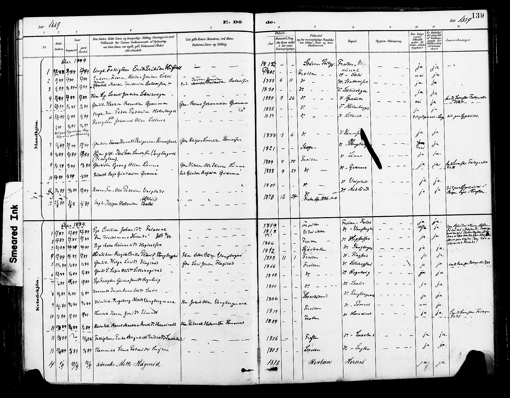 Ministerialprotokoller, klokkerbøker og fødselsregistre - Nord-Trøndelag, SAT/A-1458/713/L0121: Parish register (official) no. 713A10, 1888-1898, p. 139