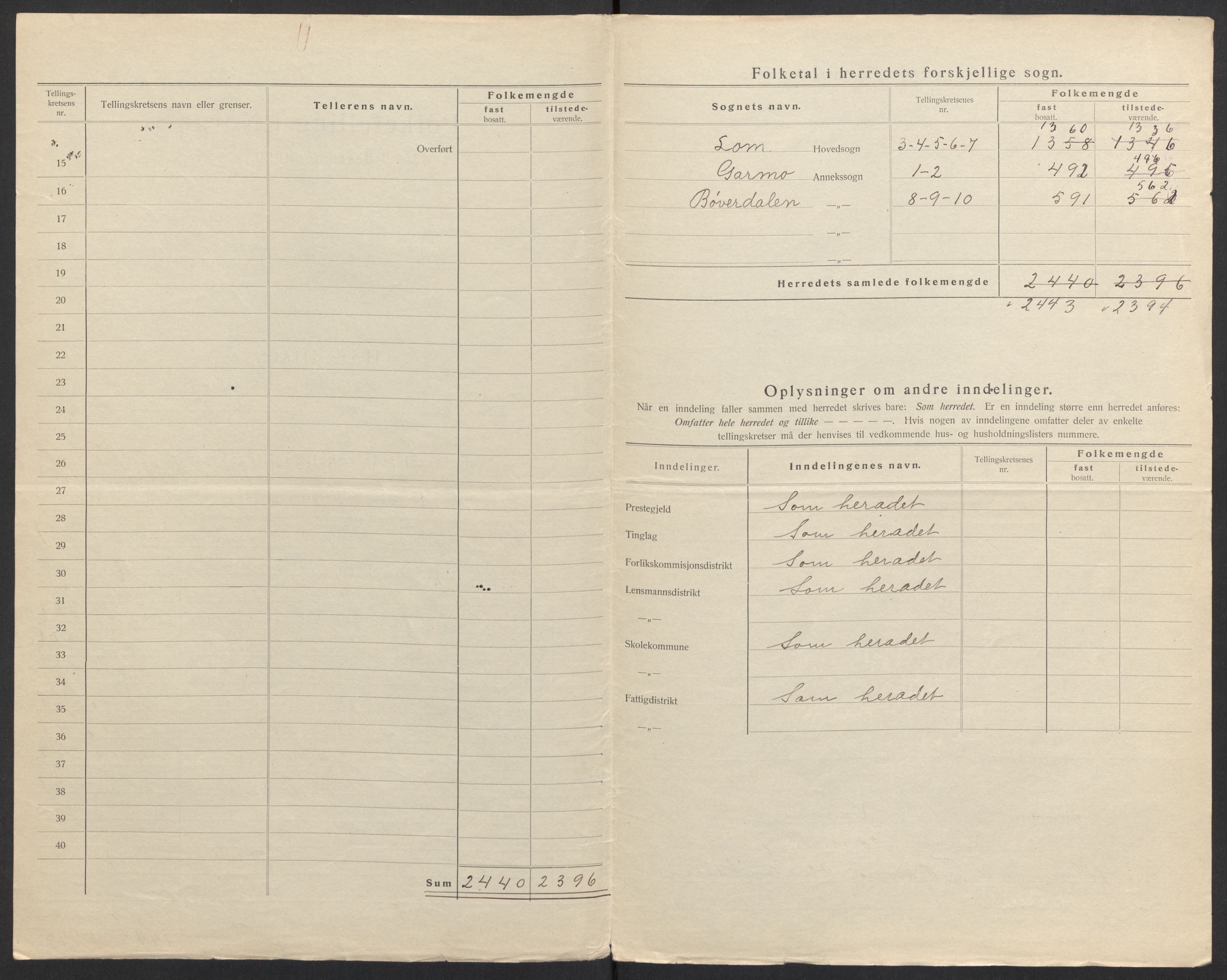 SAH, 1920 census for Lom, 1920, p. 6