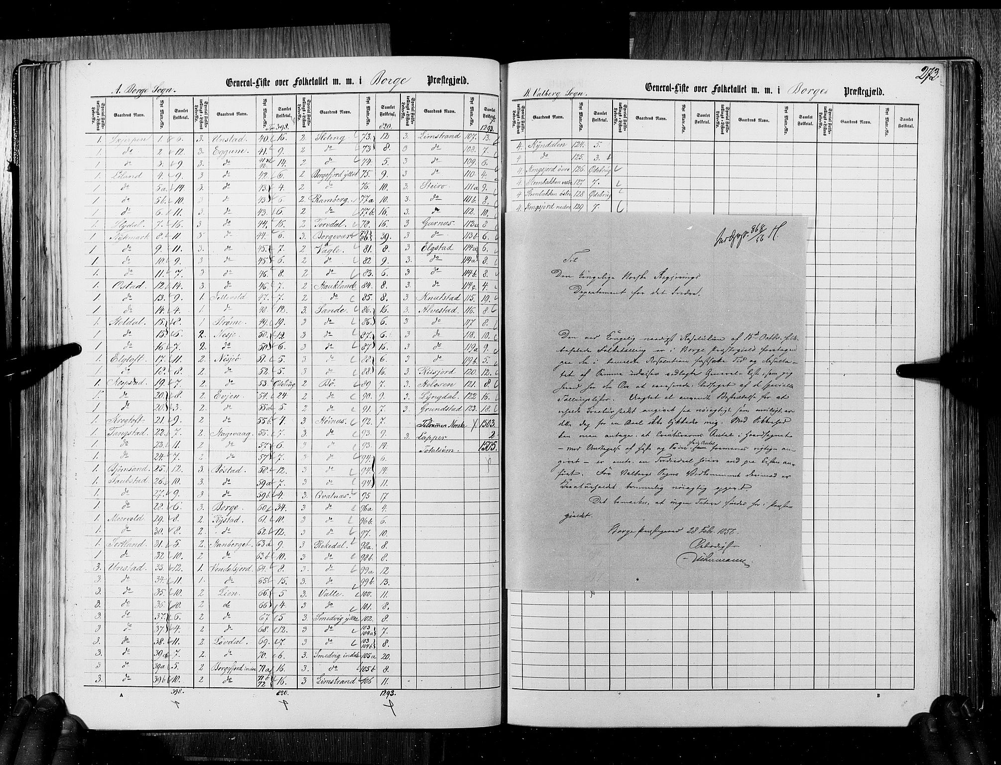 RA, Census 1855, vol. 6B: Nordland amt og Finnmarken amt, 1855, p. 273