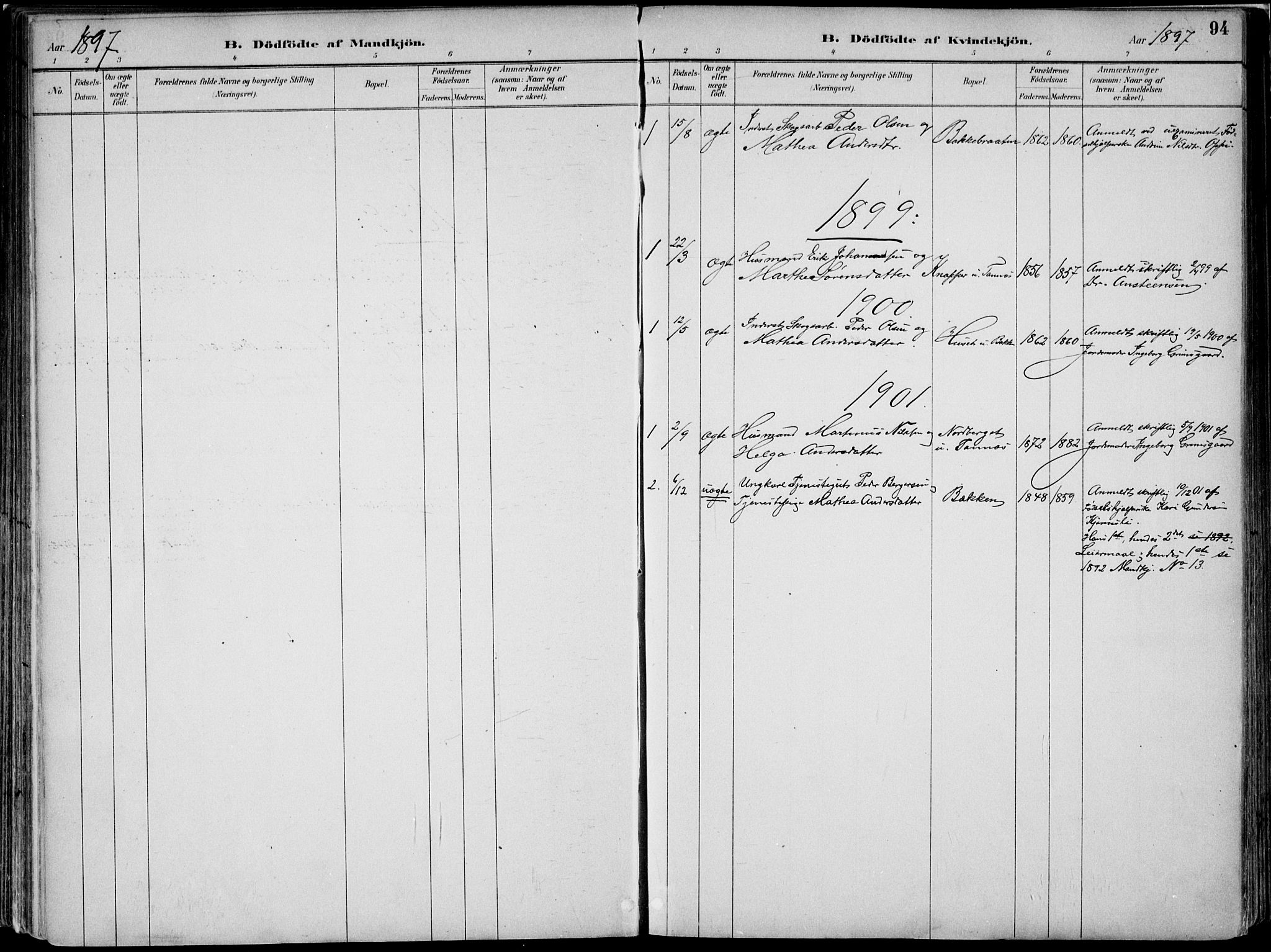 Nord-Odal prestekontor, SAH/PREST-032/H/Ha/Haa/L0008: Parish register (official) no. 8, 1886-1901, p. 94