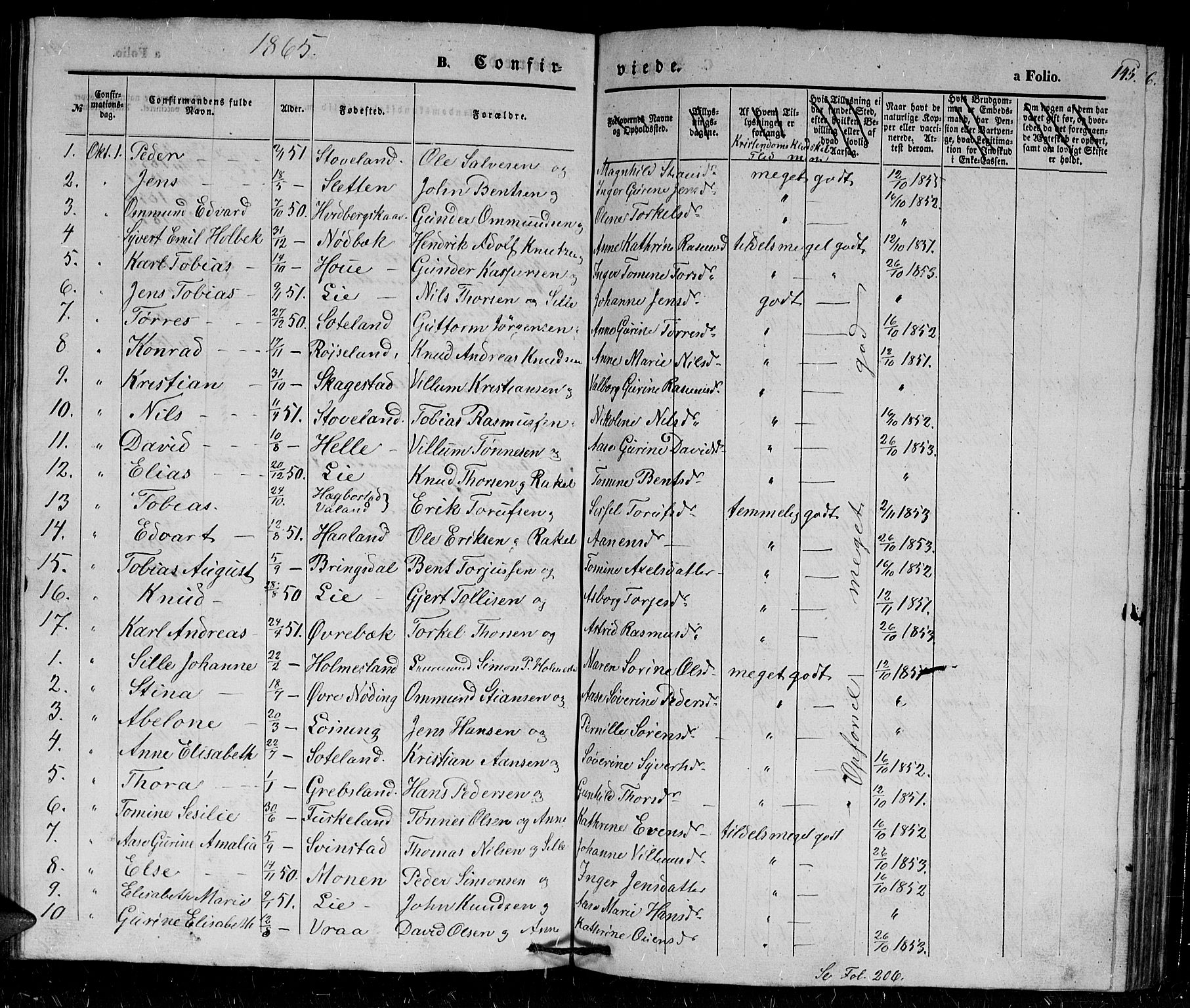 Holum sokneprestkontor, SAK/1111-0022/F/Fb/Fba/L0003: Parish register (copy) no. B 3, 1850-1866, p. 145