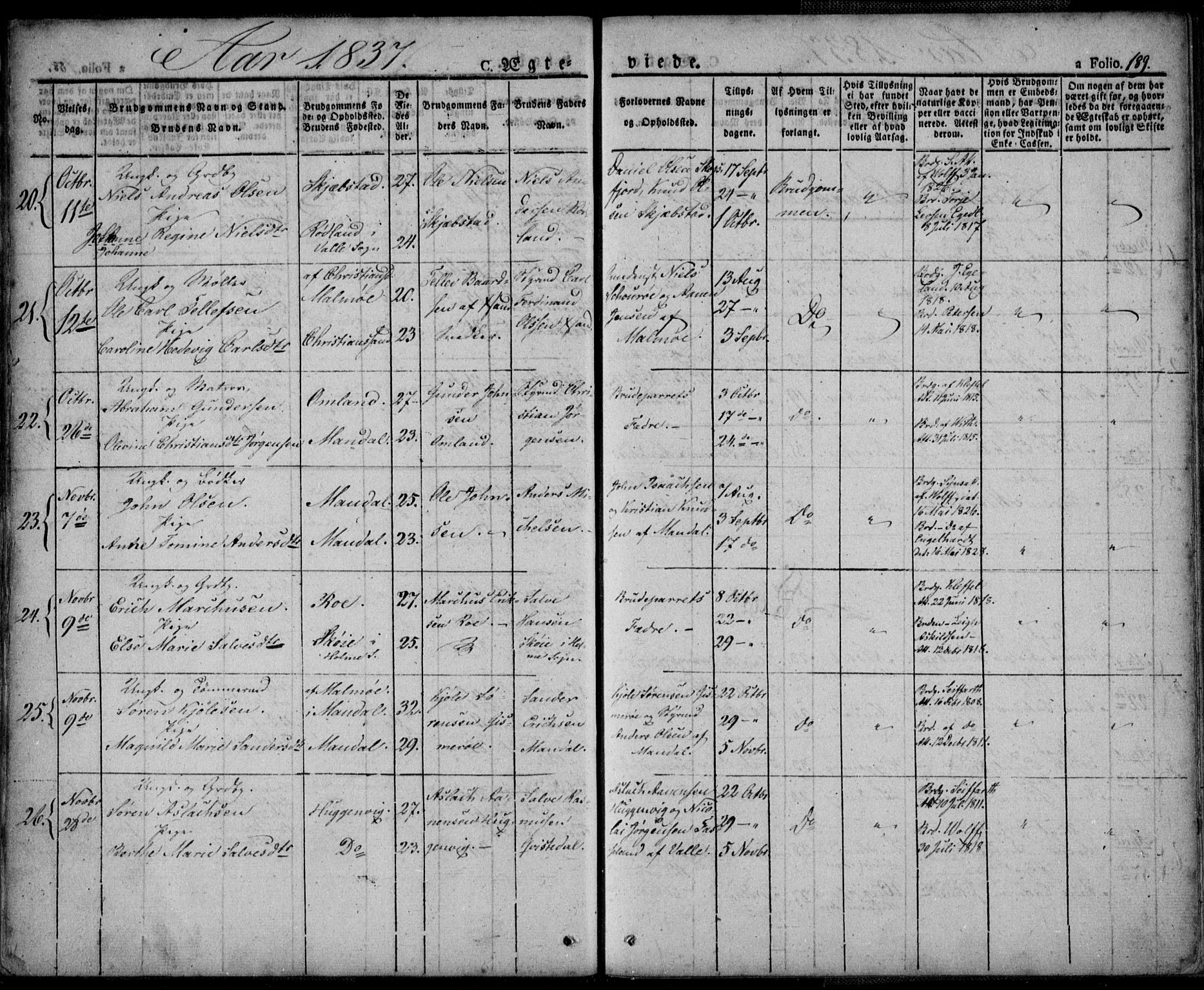 Mandal sokneprestkontor, SAK/1111-0030/F/Fa/Faa/L0011: Parish register (official) no. A 11, 1830-1839, p. 189