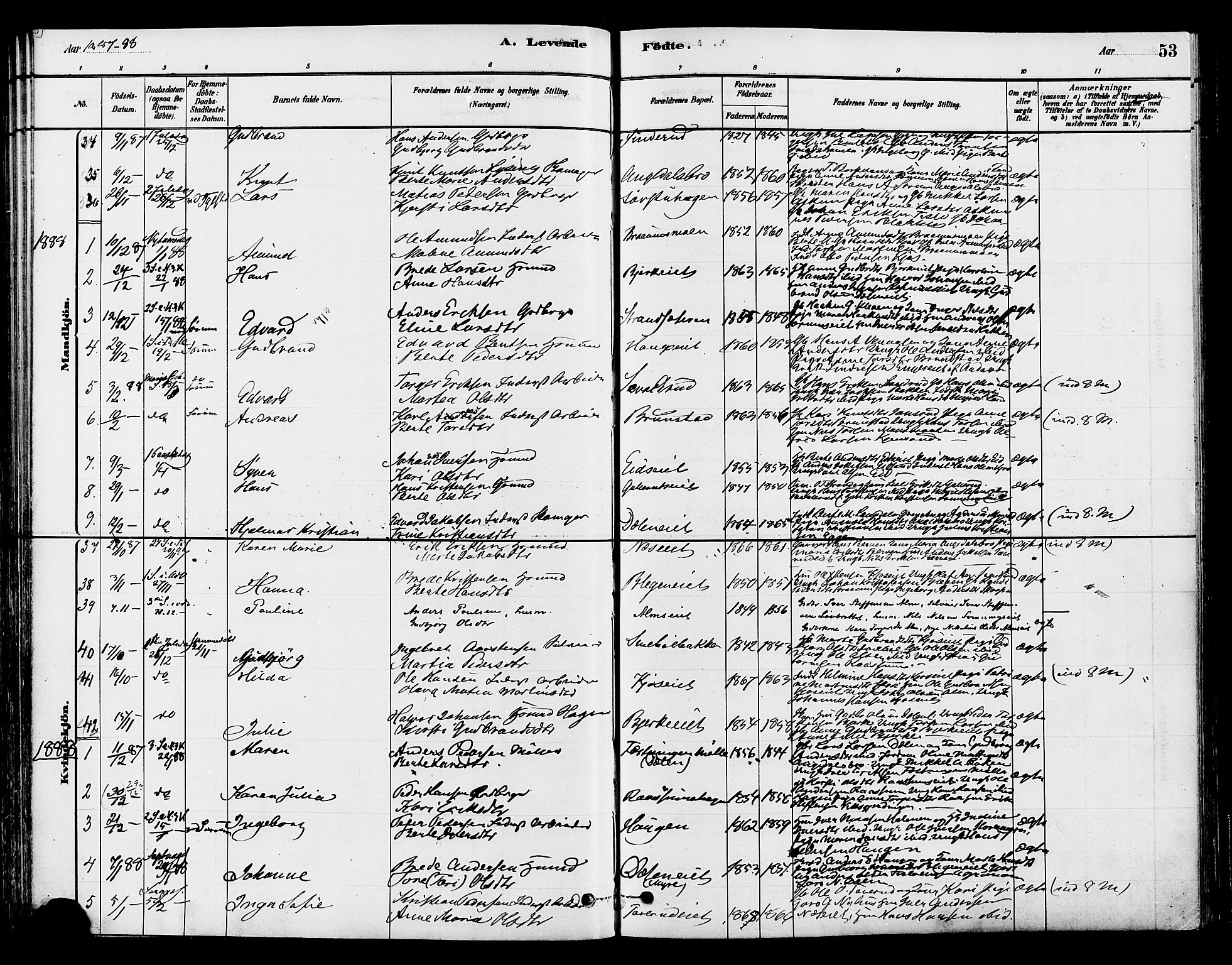 Gran prestekontor, SAH/PREST-112/H/Ha/Haa/L0015: Parish register (official) no. 15, 1880-1888, p. 53