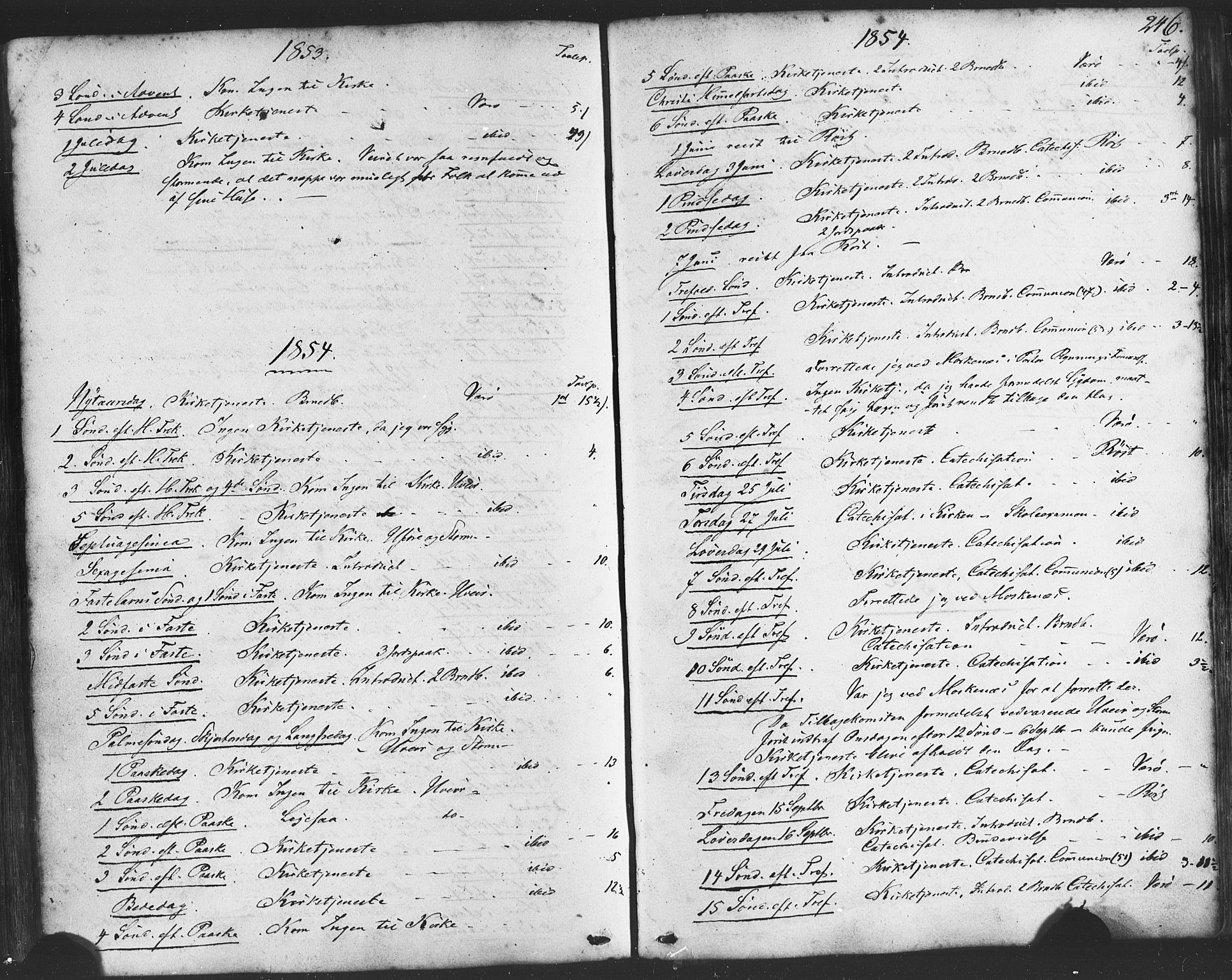 Ministerialprotokoller, klokkerbøker og fødselsregistre - Nordland, SAT/A-1459/807/L0121: Parish register (official) no. 807A04, 1846-1879, p. 246