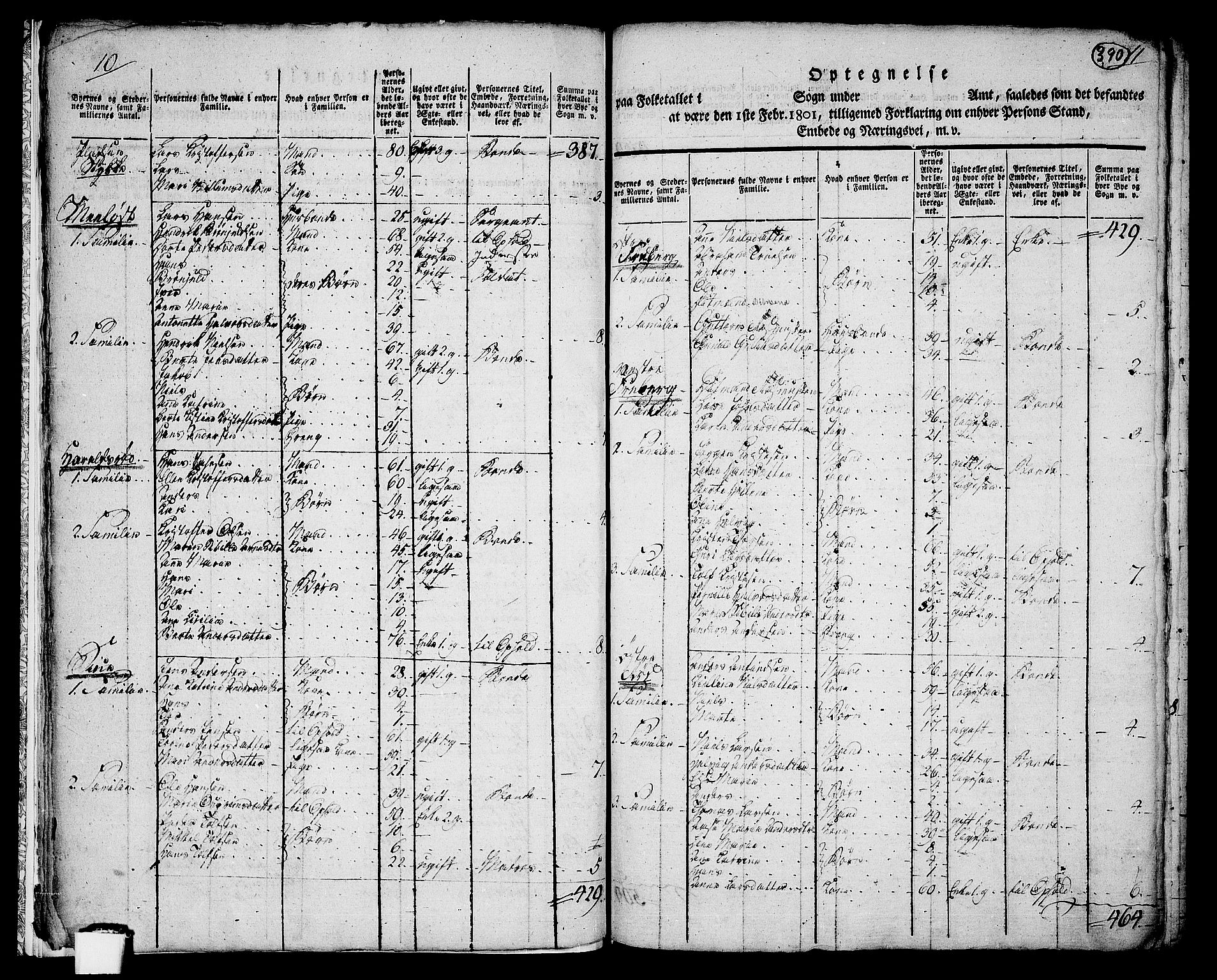 RA, 1801 census for 0724P Sandeherred, 1801, p. 389b-390a