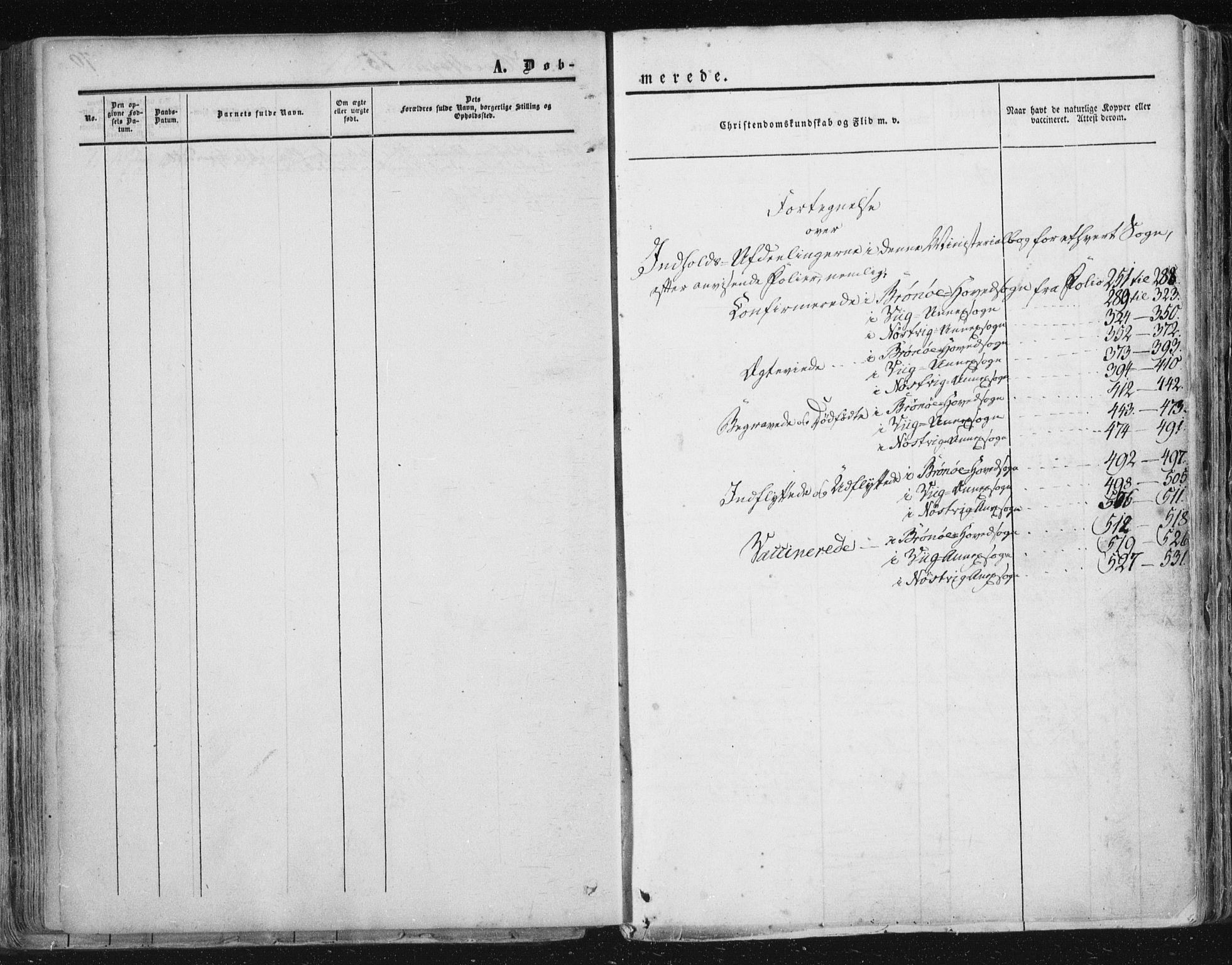 Ministerialprotokoller, klokkerbøker og fødselsregistre - Nordland, SAT/A-1459/813/L0198: Parish register (official) no. 813A08, 1834-1874