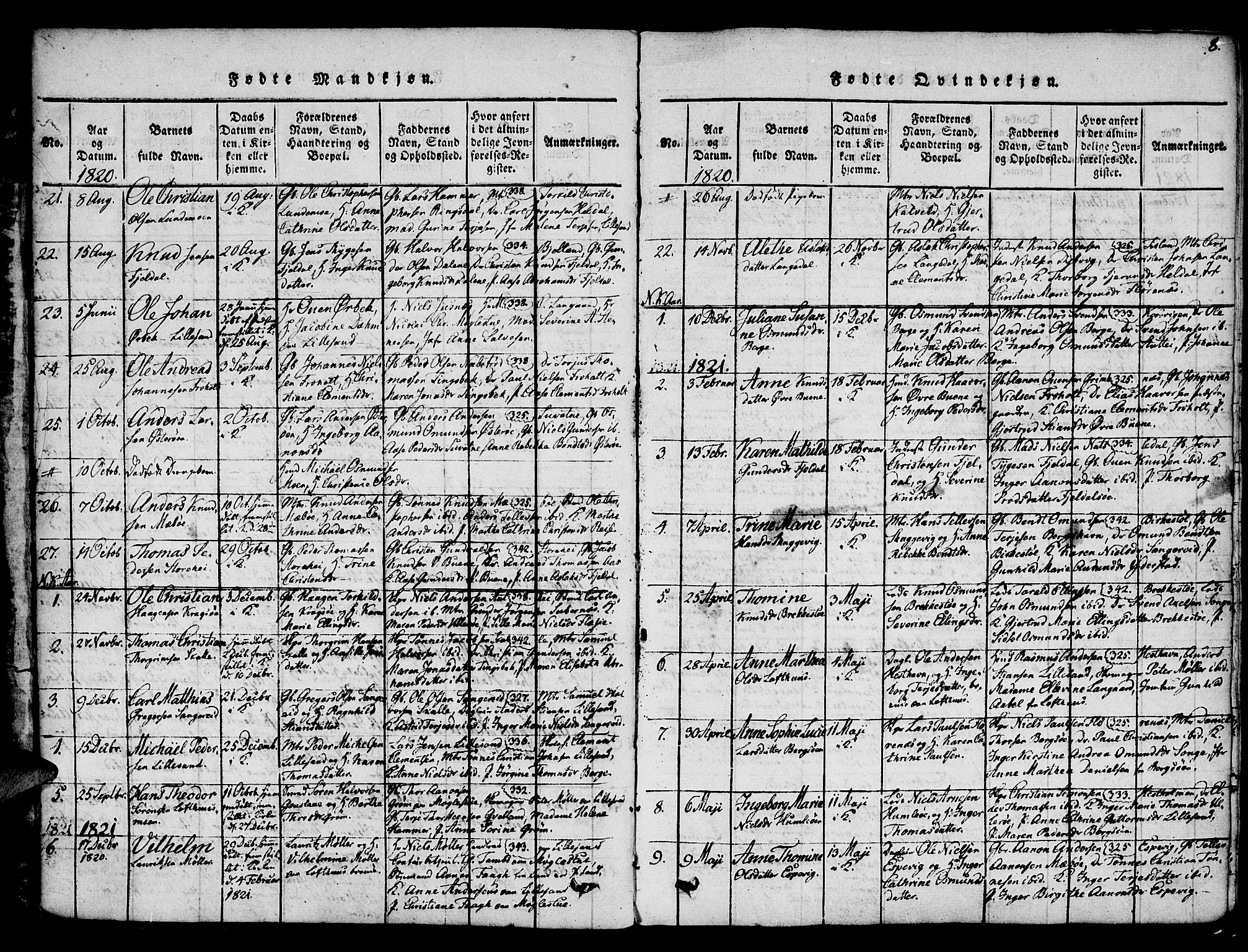 Vestre Moland sokneprestkontor, AV/SAK-1111-0046/F/Fa/Fab/L0003: Parish register (official) no. A 3, 1816-1843, p. 8