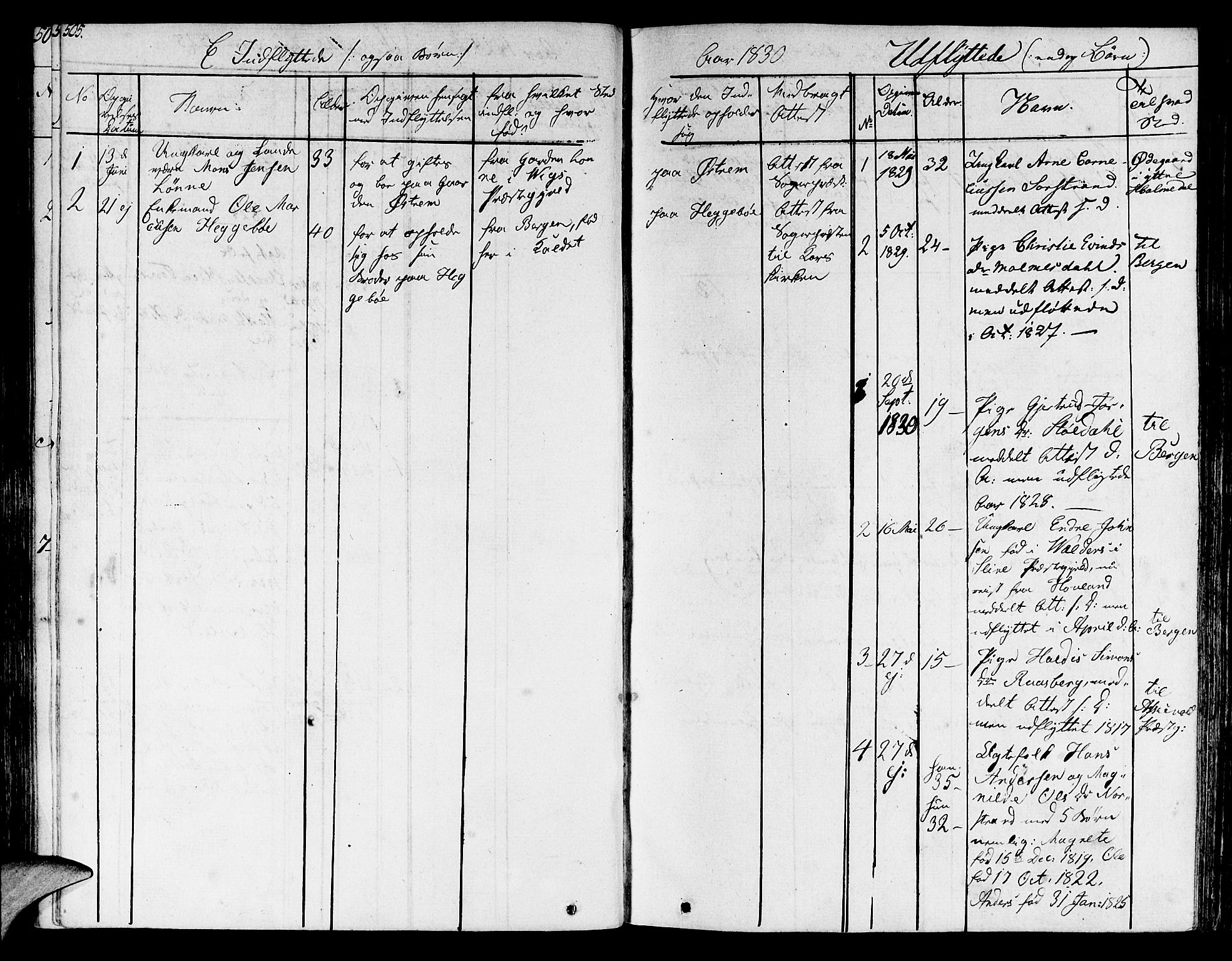 Lavik sokneprestembete, SAB/A-80901: Parish register (official) no. A 2II, 1821-1842, p. 505