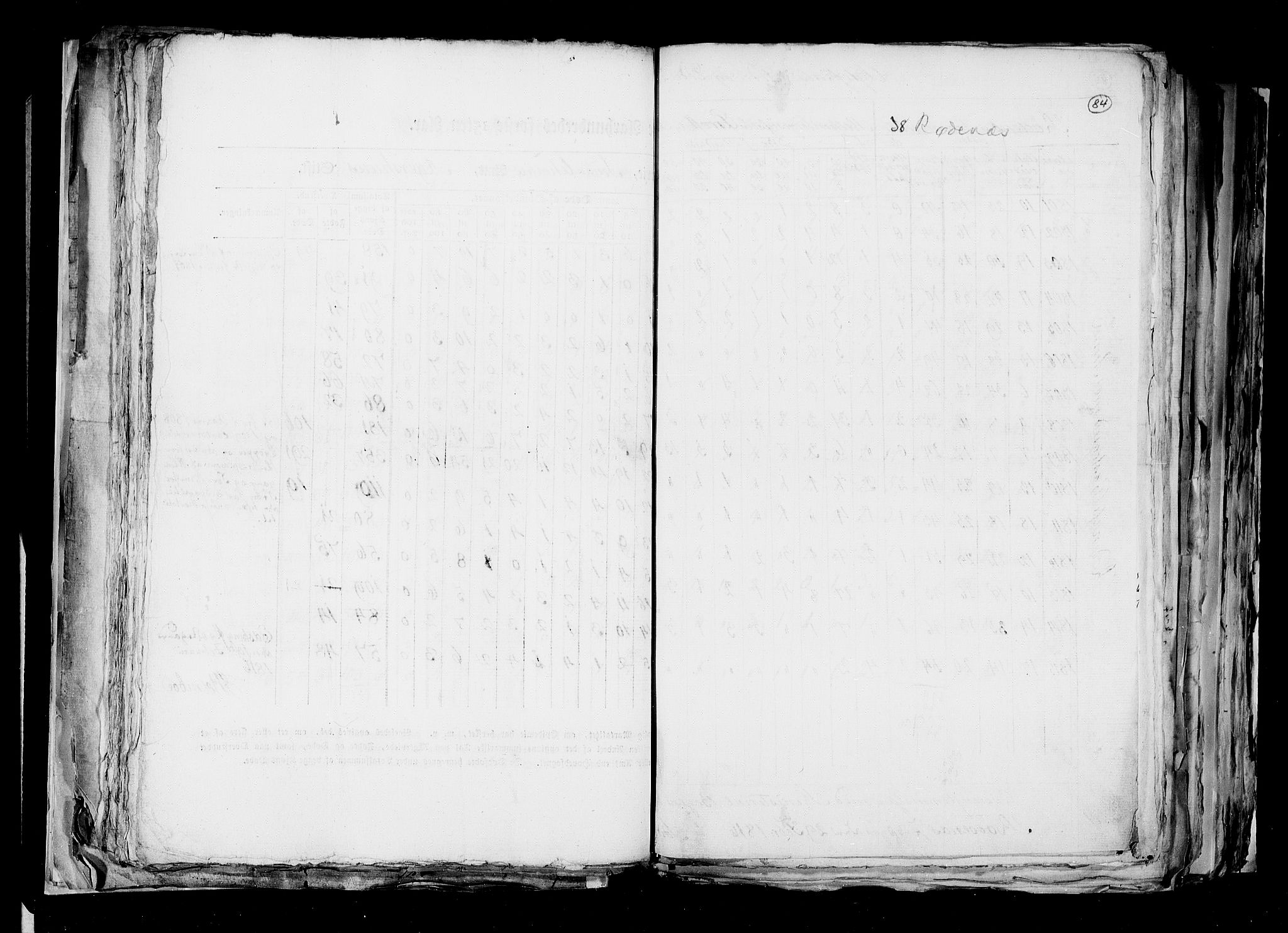 RA, Census 1815, vol. 6: Akershus stift and Kristiansand stift, 1815, p. 84