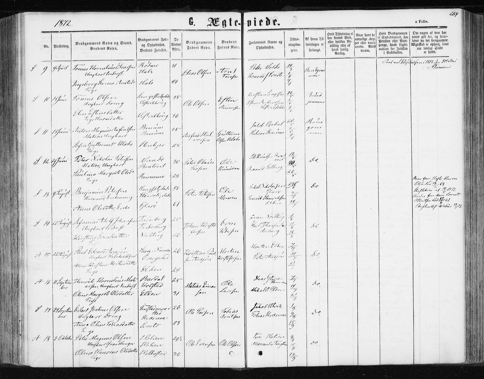 Ministerialprotokoller, klokkerbøker og fødselsregistre - Nord-Trøndelag, AV/SAT-A-1458/741/L0394: Parish register (official) no. 741A08, 1864-1877, p. 264