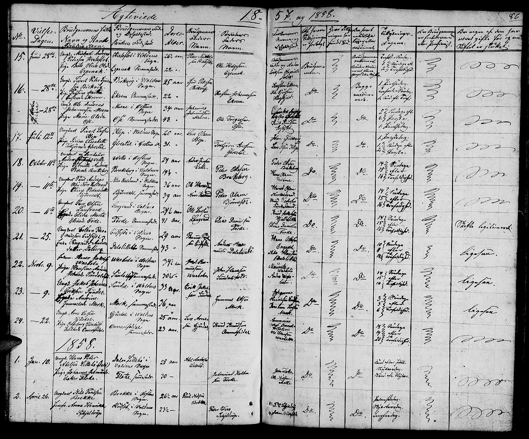 Ministerialprotokoller, klokkerbøker og fødselsregistre - Møre og Romsdal, AV/SAT-A-1454/511/L0156: Parish register (copy) no. 511C02, 1855-1863, p. 86