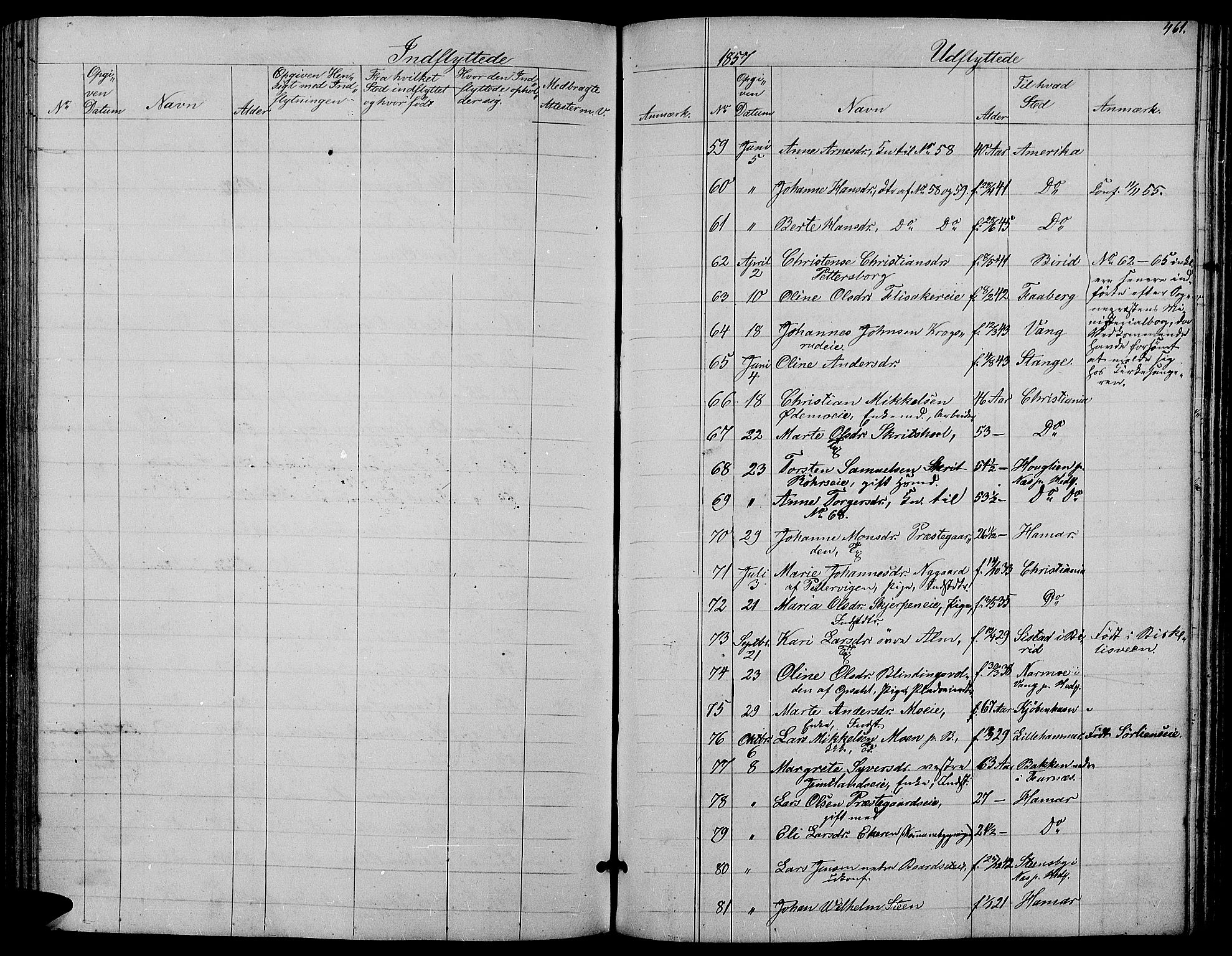 Ringsaker prestekontor, SAH/PREST-014/L/La/L0006: Parish register (copy) no. 6, 1851-1860, p. 461