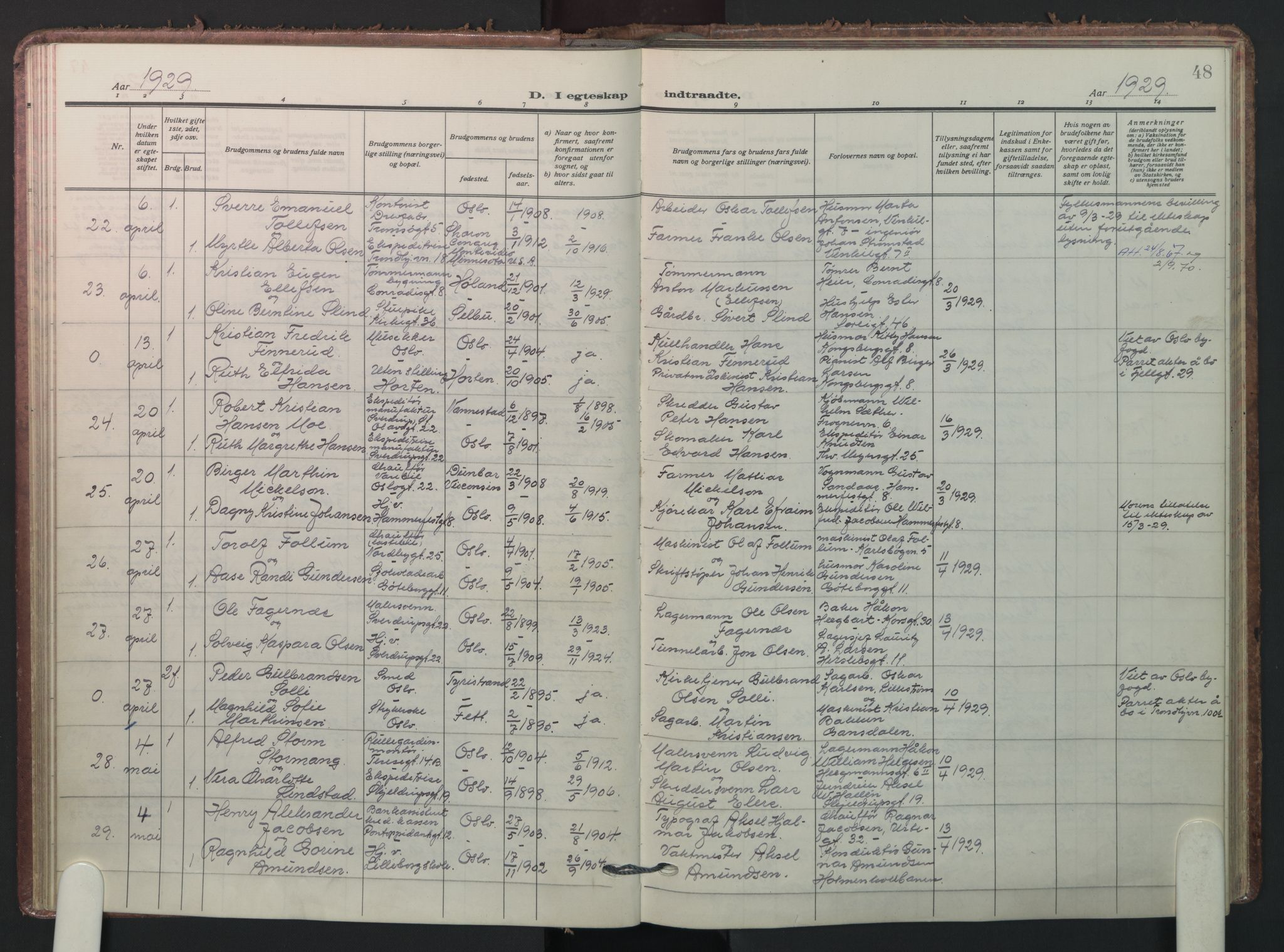 Petrus prestekontor Kirkebøker, AV/SAO-A-10872/F/Fa/L0016: Parish register (official) no. I 16, 1925-1936, p. 48