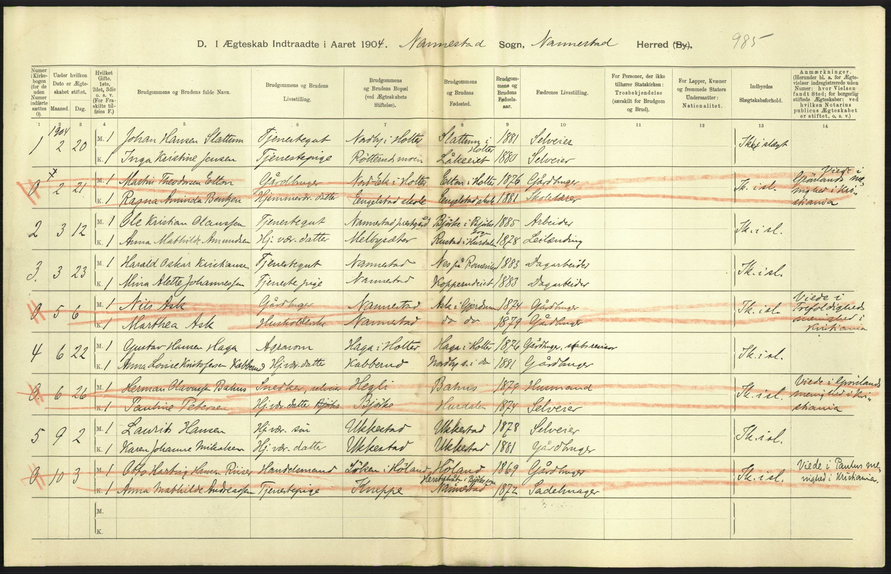 Statistisk sentralbyrå, Sosiodemografiske emner, Befolkning, AV/RA-S-2228/D/Df/Dfa/Dfab/L0002: Akershus amt: Fødte, gifte, døde, 1904, p. 451