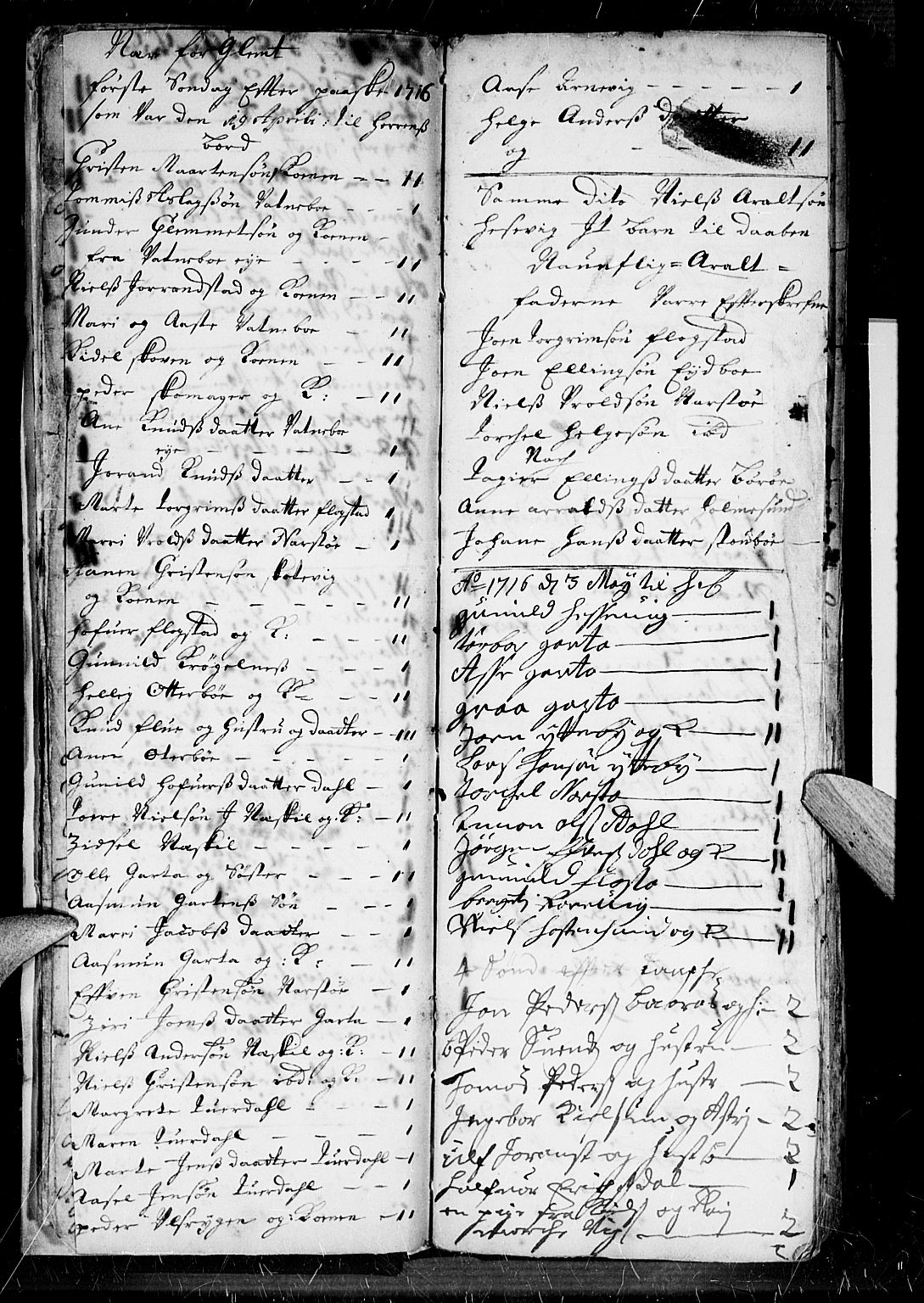 Dypvåg sokneprestkontor, AV/SAK-1111-0007/F/Fb/Fba/L0003: Parish register (copy) no. B 3, 1715-1738, p. 11