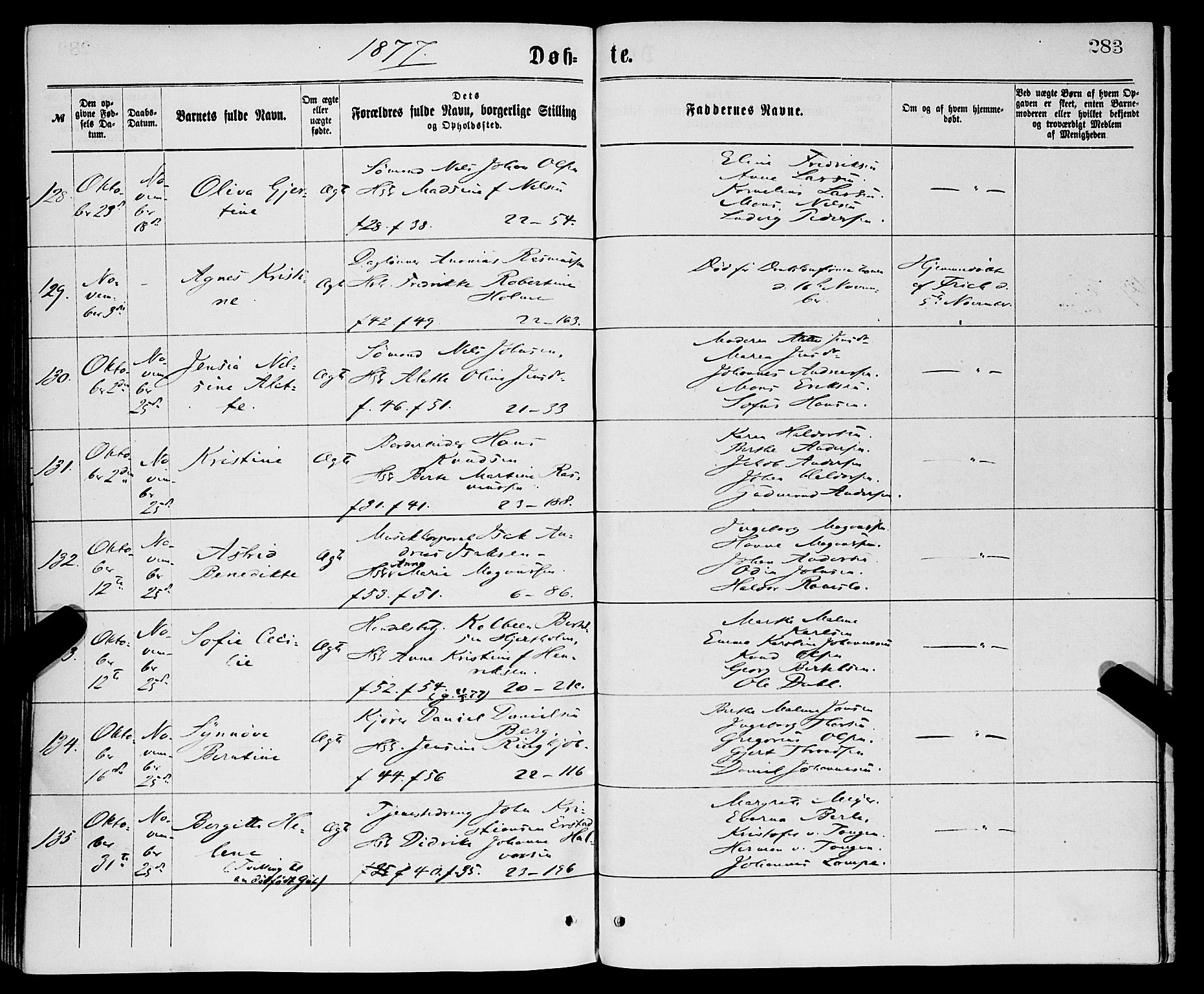 Korskirken sokneprestembete, AV/SAB-A-76101/H/Haa/L0020: Parish register (official) no. B 6, 1871-1878, p. 283