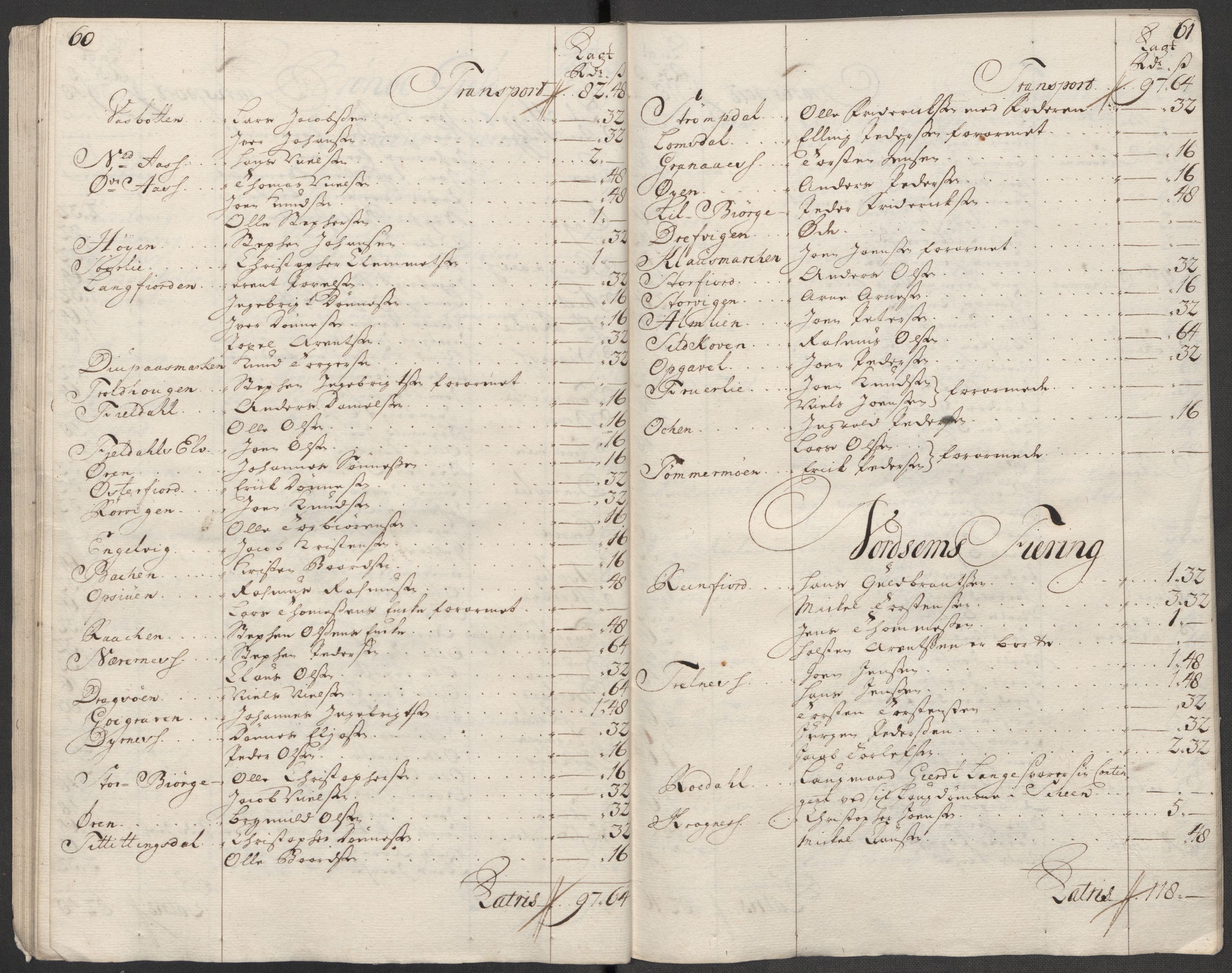 Rentekammeret inntil 1814, Reviderte regnskaper, Fogderegnskap, AV/RA-EA-4092/R65/L4516: Fogderegnskap Helgeland, 1718, p. 163