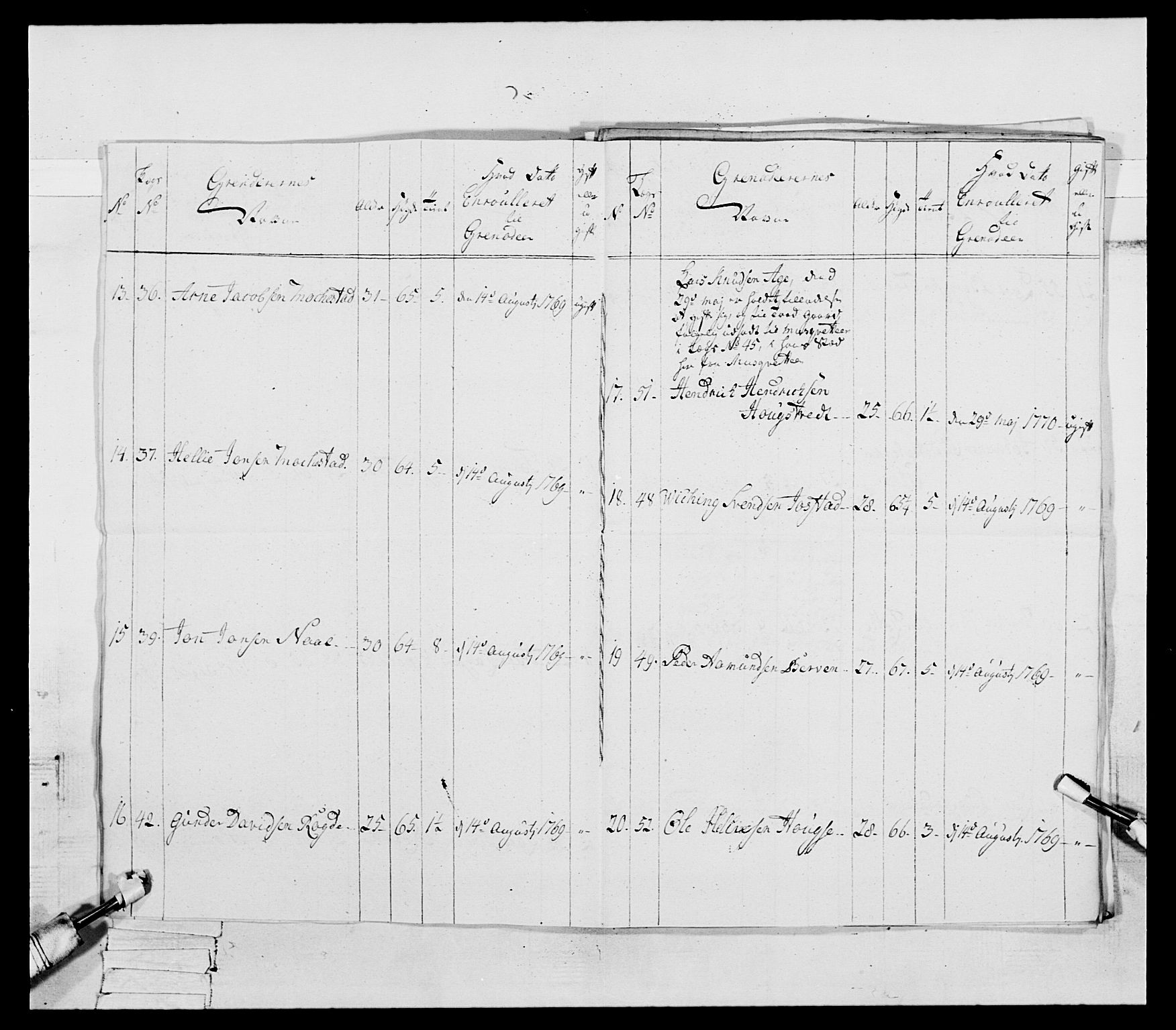 Generalitets- og kommissariatskollegiet, Det kongelige norske kommissariatskollegium, AV/RA-EA-5420/E/Eh/L0092: 2. Bergenhusiske nasjonale infanteriregiment, 1769-1771, p. 404