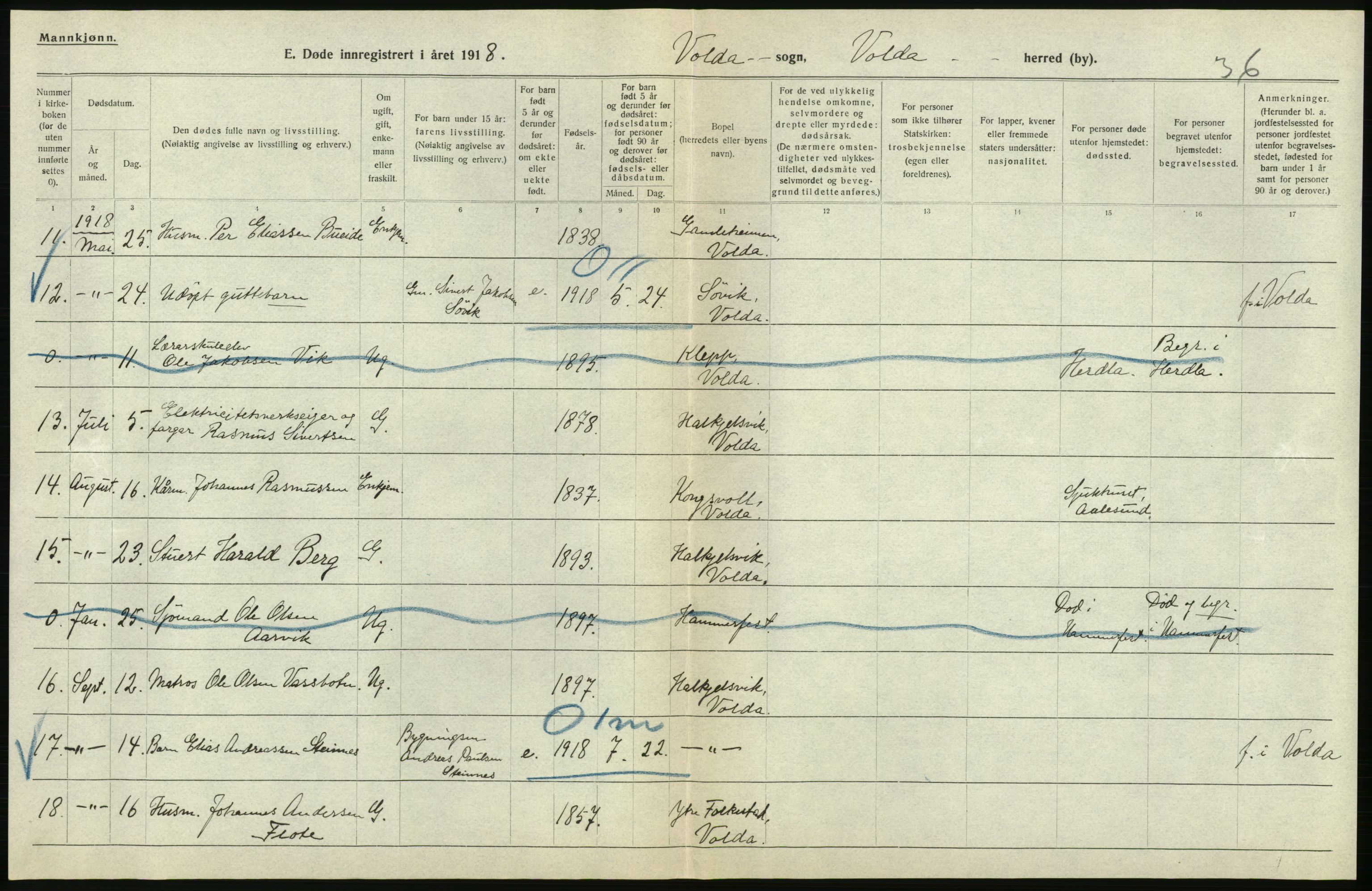 Statistisk sentralbyrå, Sosiodemografiske emner, Befolkning, AV/RA-S-2228/D/Df/Dfb/Dfbh/L0045: Møre fylke: Døde. Bygder og byer., 1918, p. 328