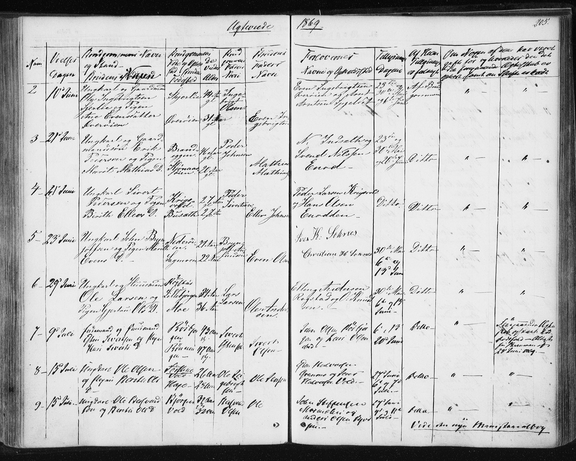 Ministerialprotokoller, klokkerbøker og fødselsregistre - Sør-Trøndelag, SAT/A-1456/687/L1000: Parish register (official) no. 687A06, 1848-1869, p. 205