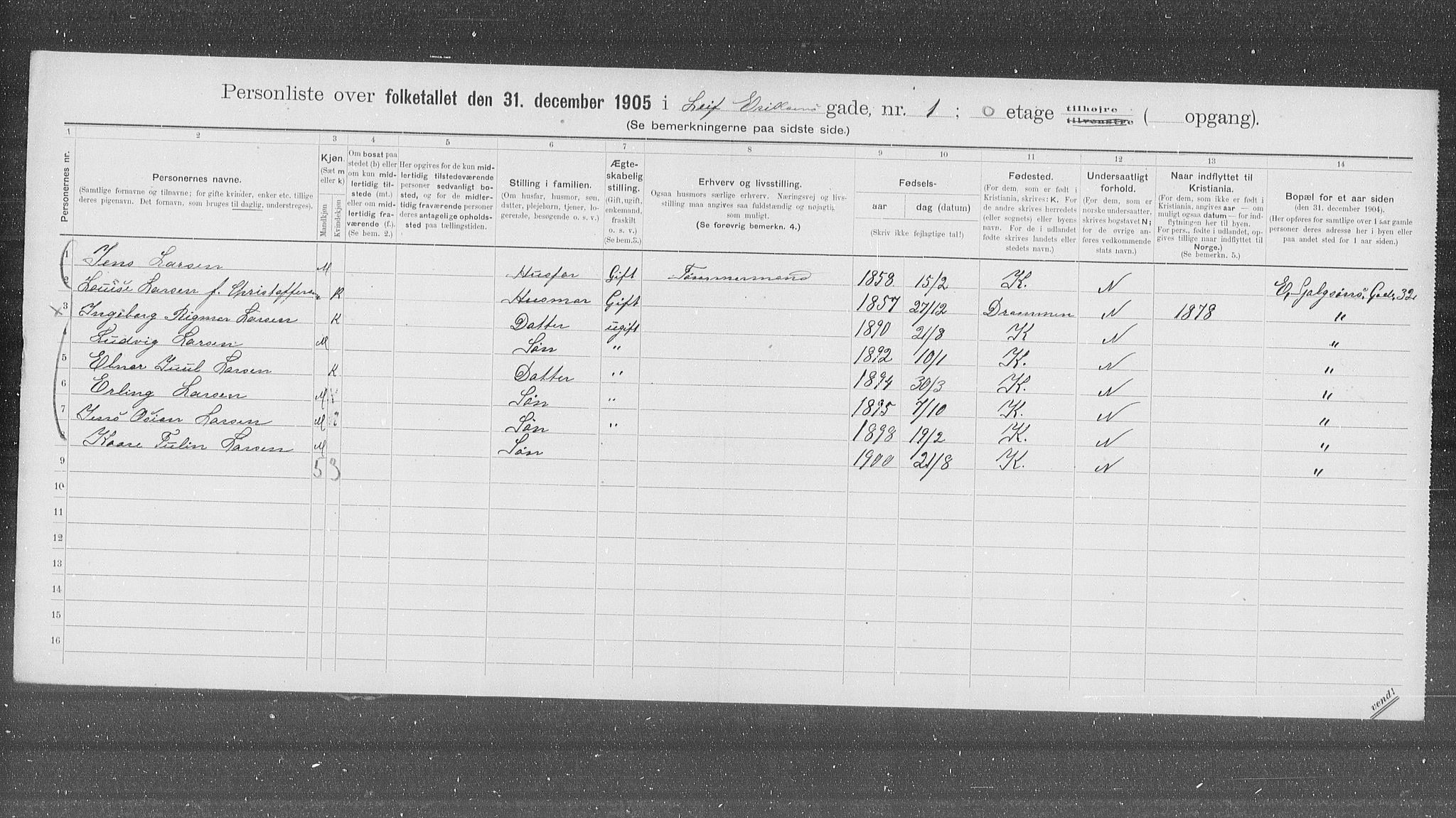 OBA, Municipal Census 1905 for Kristiania, 1905, p. 30078