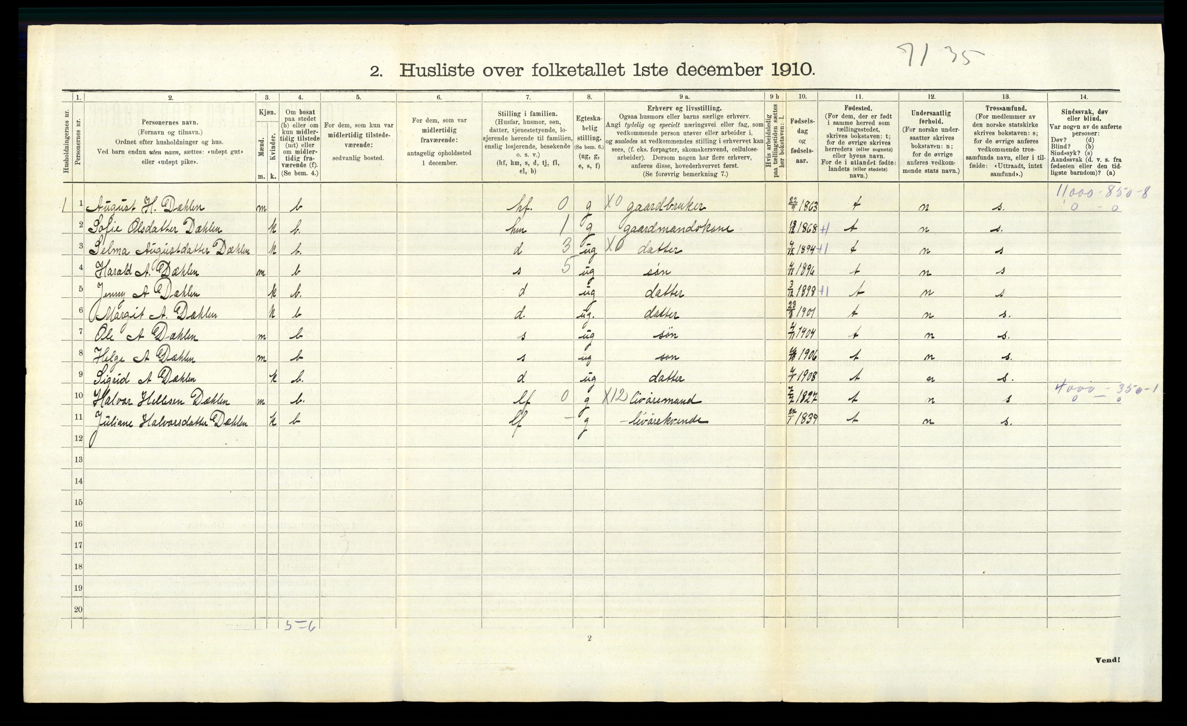 RA, 1910 census for Høland, 1910, p. 1108