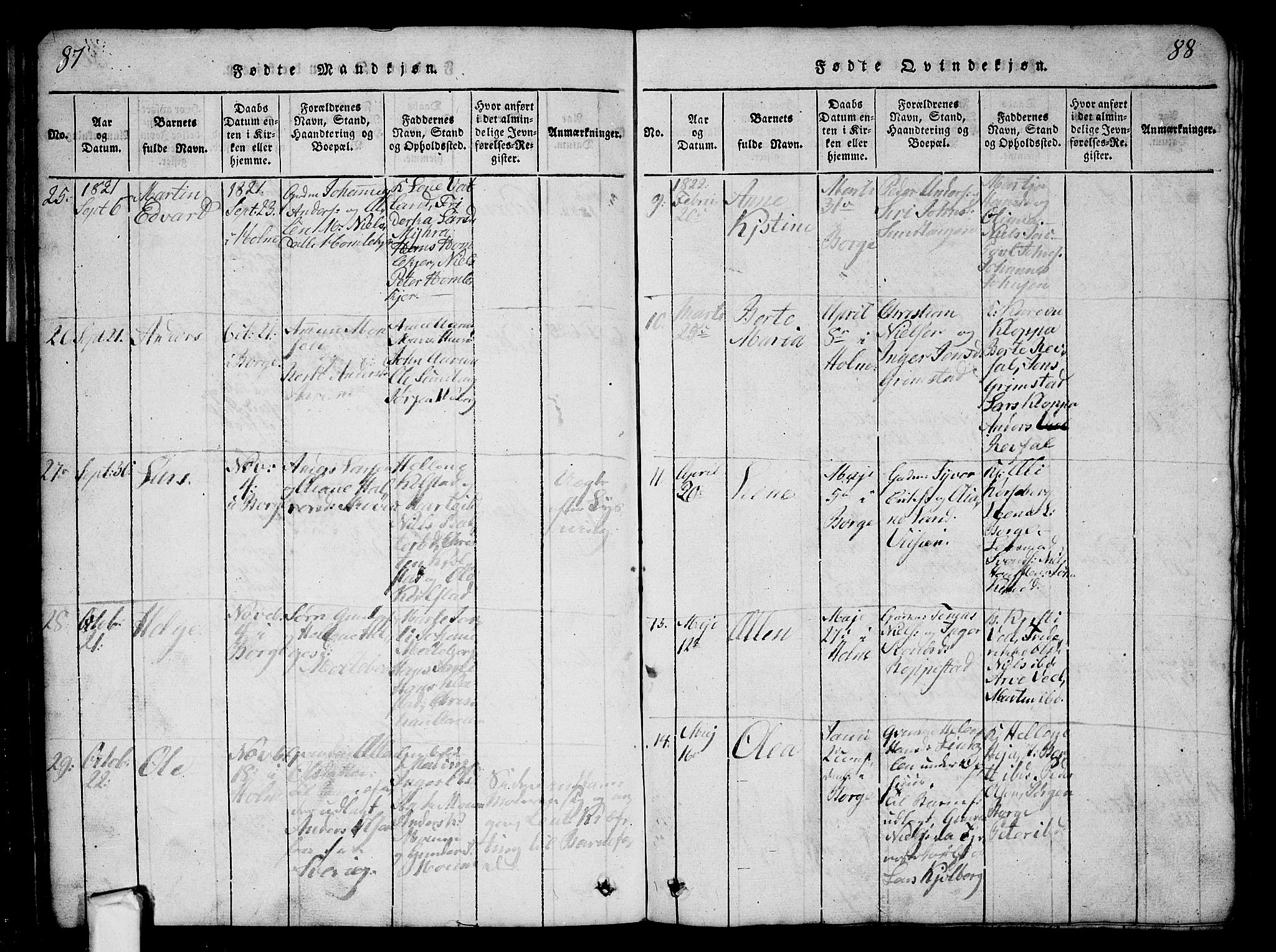 Borge prestekontor Kirkebøker, AV/SAO-A-10903/G/Ga/L0001: Parish register (copy) no.  I 1, 1815-1835, p. 87-88