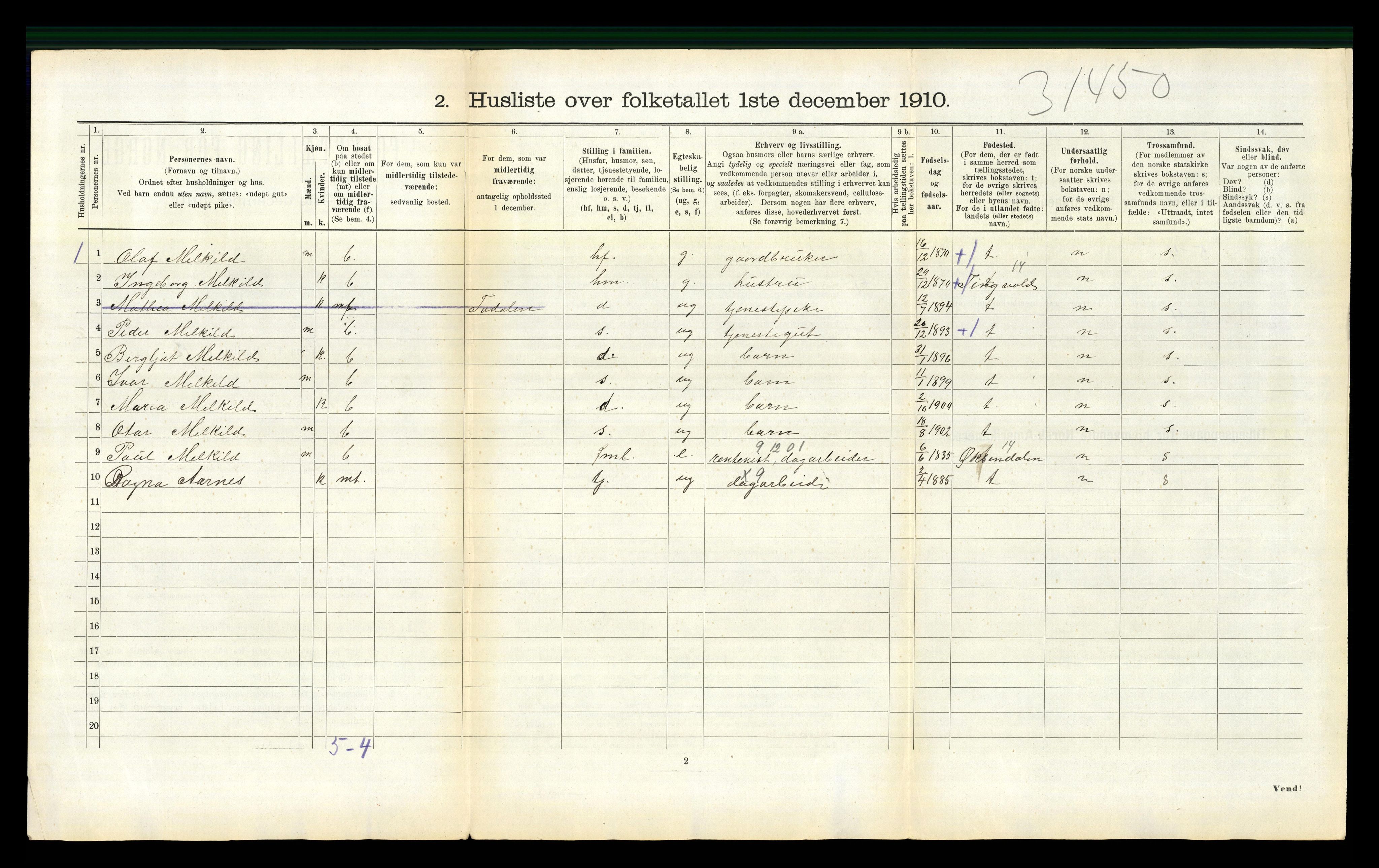 RA, 1910 census for Stangvik, 1910, p. 507