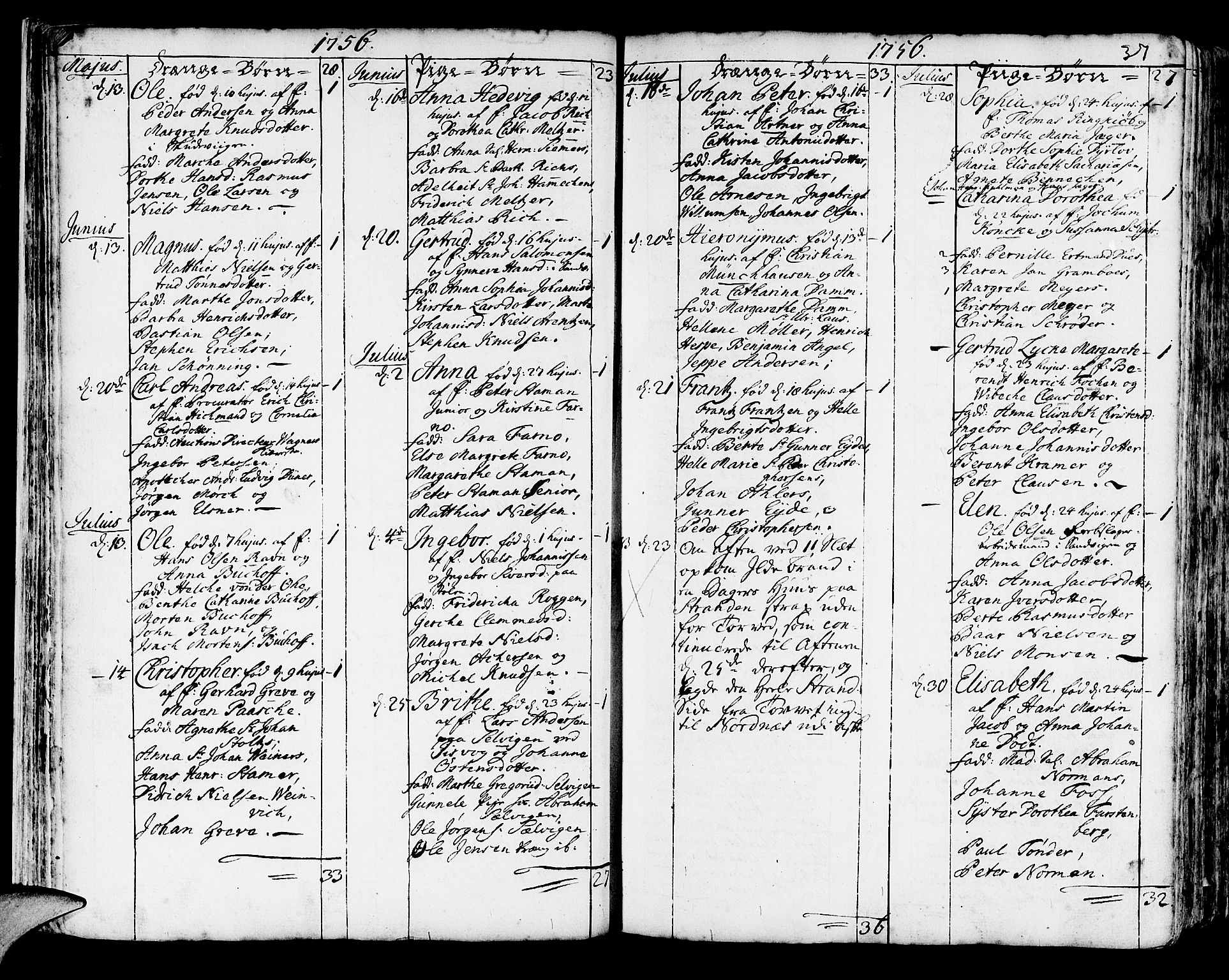 Korskirken sokneprestembete, SAB/A-76101/H/Haa/L0005: Parish register (official) no. A 5, 1751-1789, p. 37