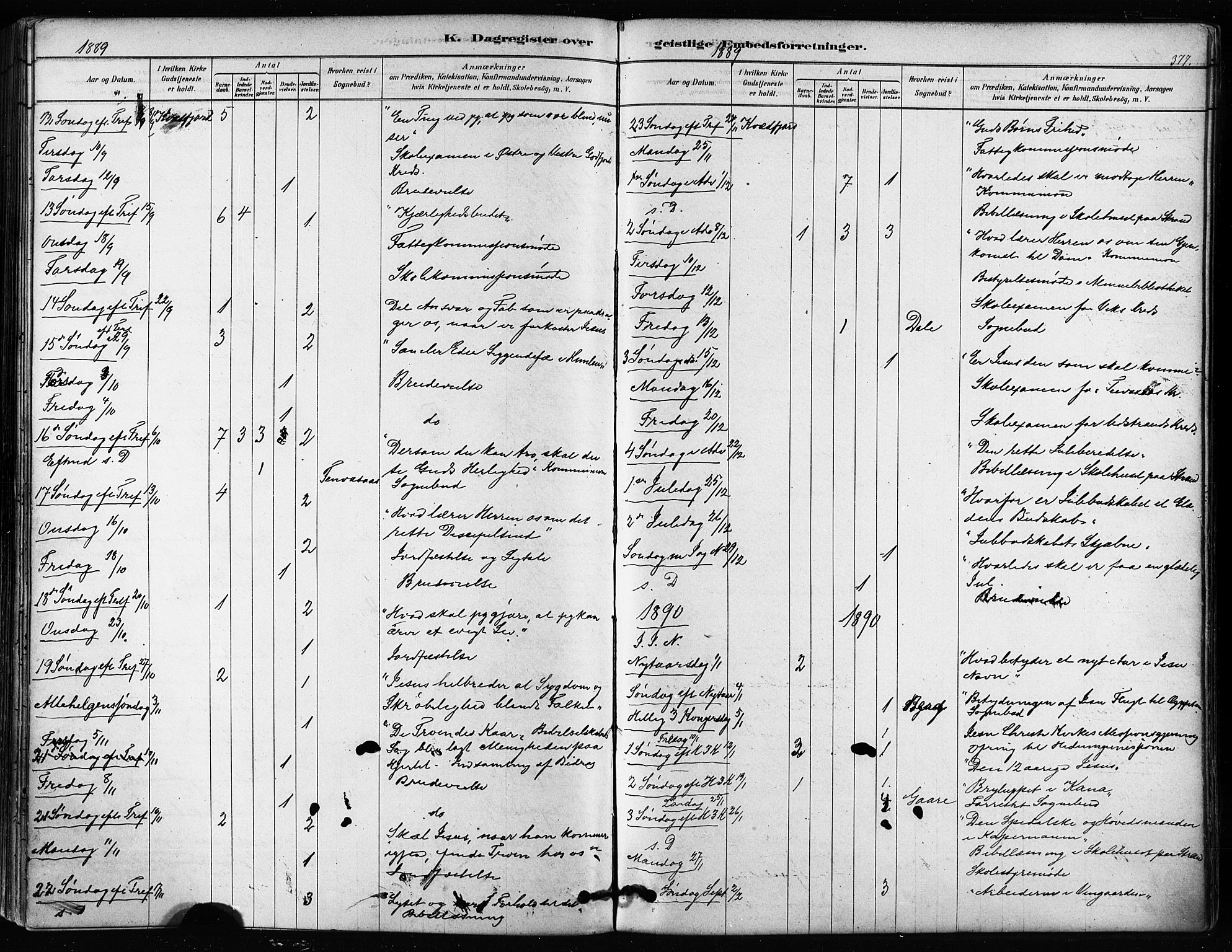 Kvæfjord sokneprestkontor, SATØ/S-1323/G/Ga/Gaa/L0005kirke: Parish register (official) no. 5, 1878-1894, p. 377