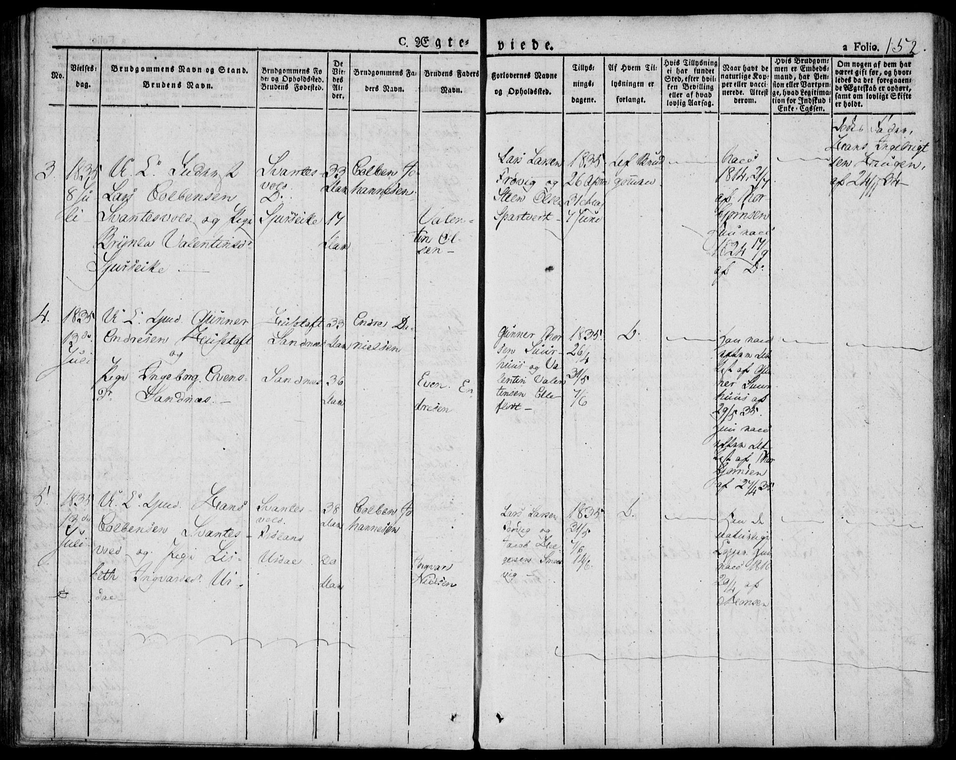 Skjold sokneprestkontor, AV/SAST-A-101847/H/Ha/Haa/L0005: Parish register (official) no. A 5, 1830-1856, p. 152