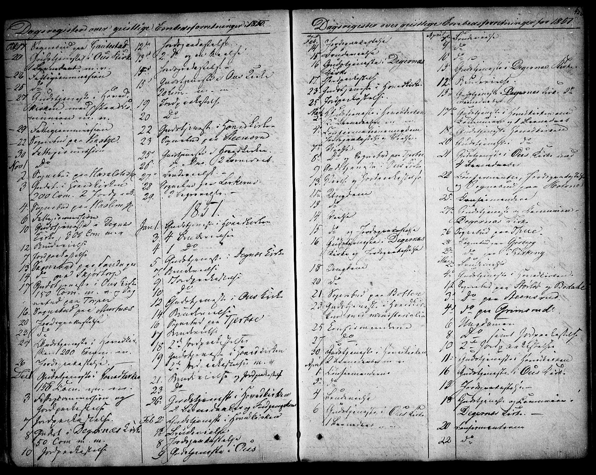 Rakkestad prestekontor Kirkebøker, AV/SAO-A-2008/F/Fa/L0009: Parish register (official) no. I 9, 1850-1856, p. 422