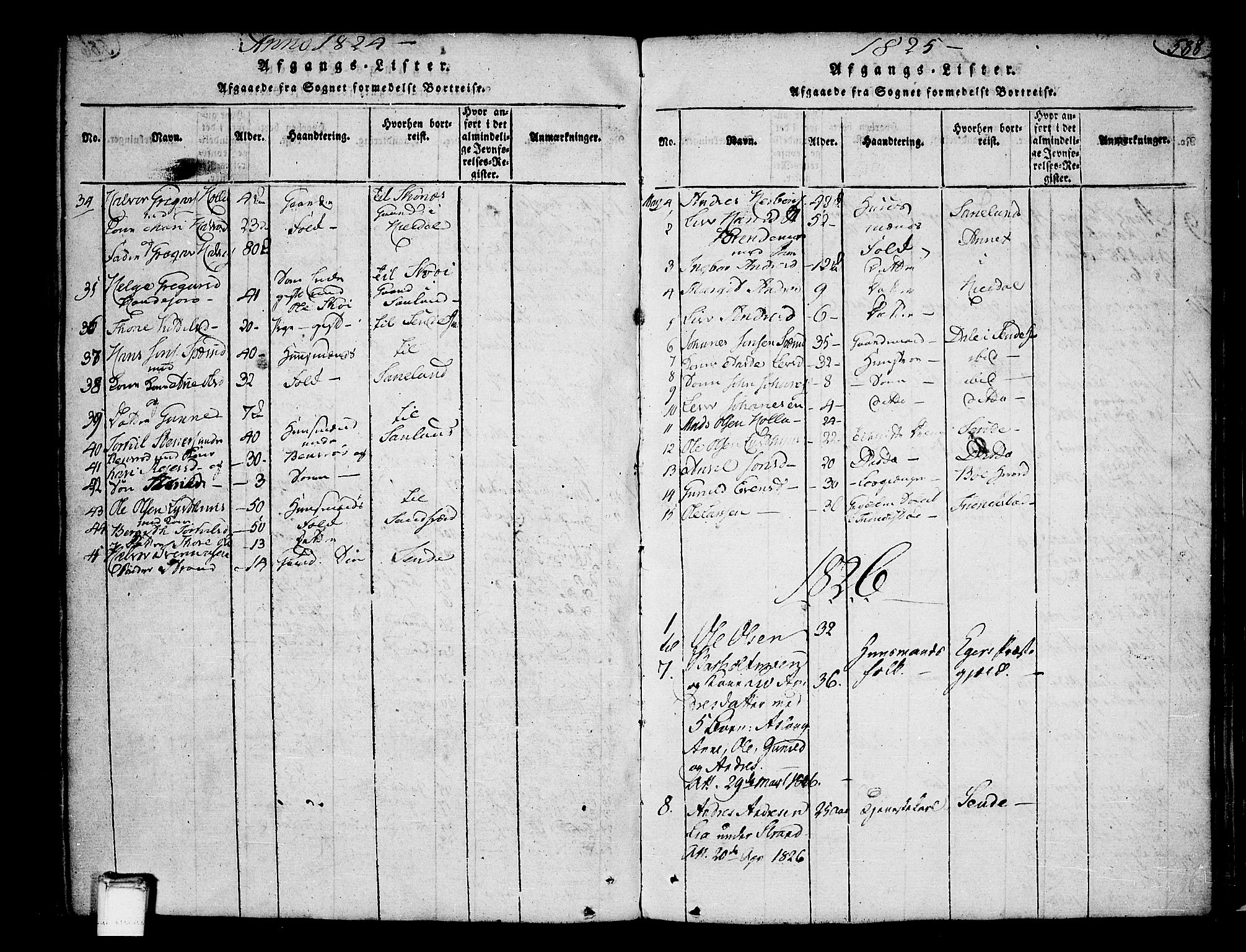 Heddal kirkebøker, SAKO/A-268/F/Fa/L0005: Parish register (official) no. I 5, 1814-1837, p. 587-588
